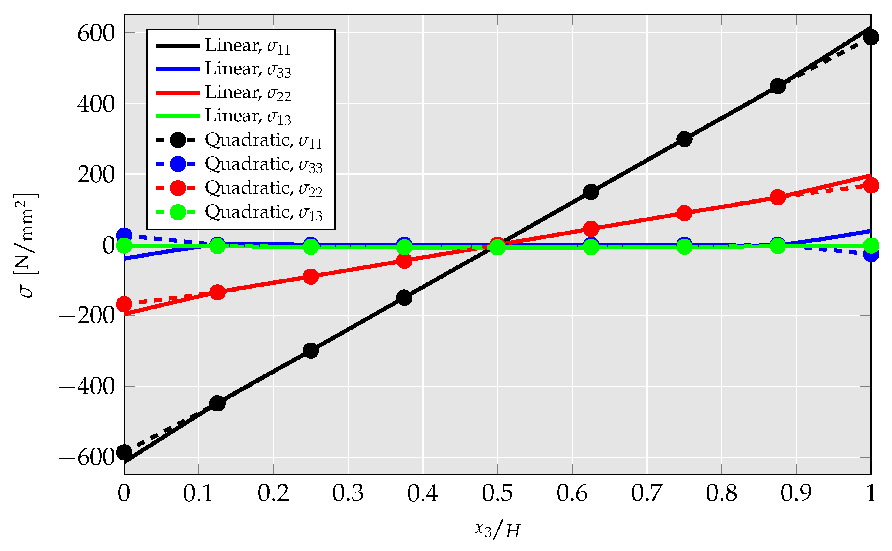 Solids 04 00004 g016 Solids 04 00004 g016