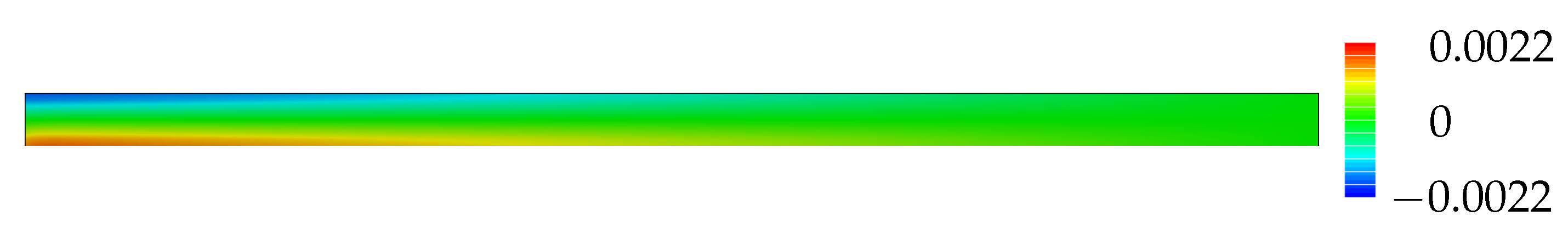 Solids 04 00004 g018 Solids 04 00004 g018