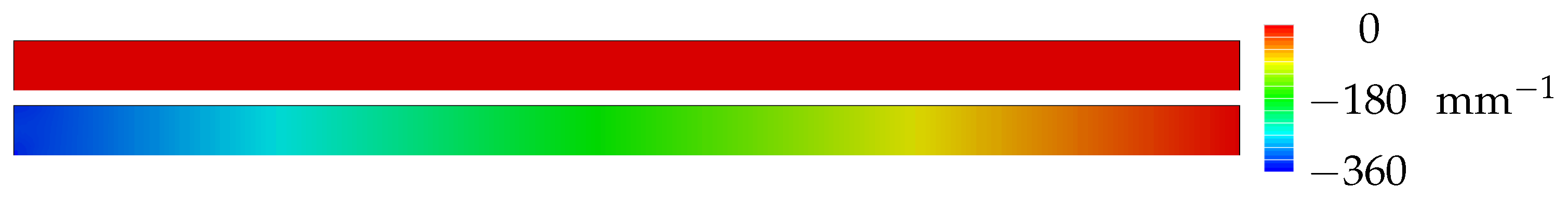 Solids 04 00004 g019 Solids 04 00004 g019