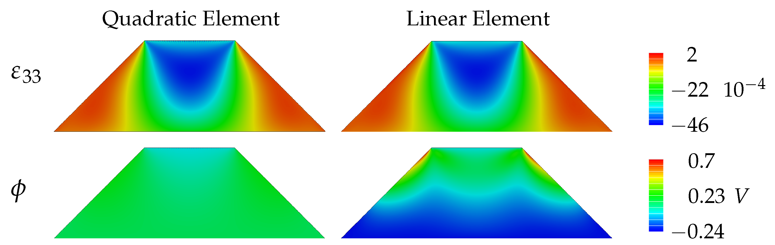 Solids 04 00004 g029 Solids 04 00004 g029