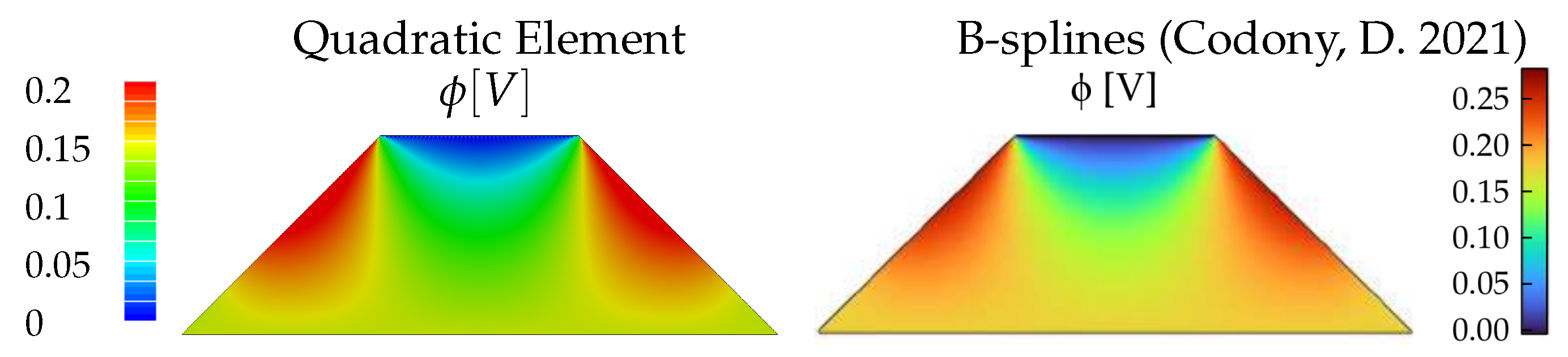 Solids 04 00004 g030 Solids 04 00004 g030