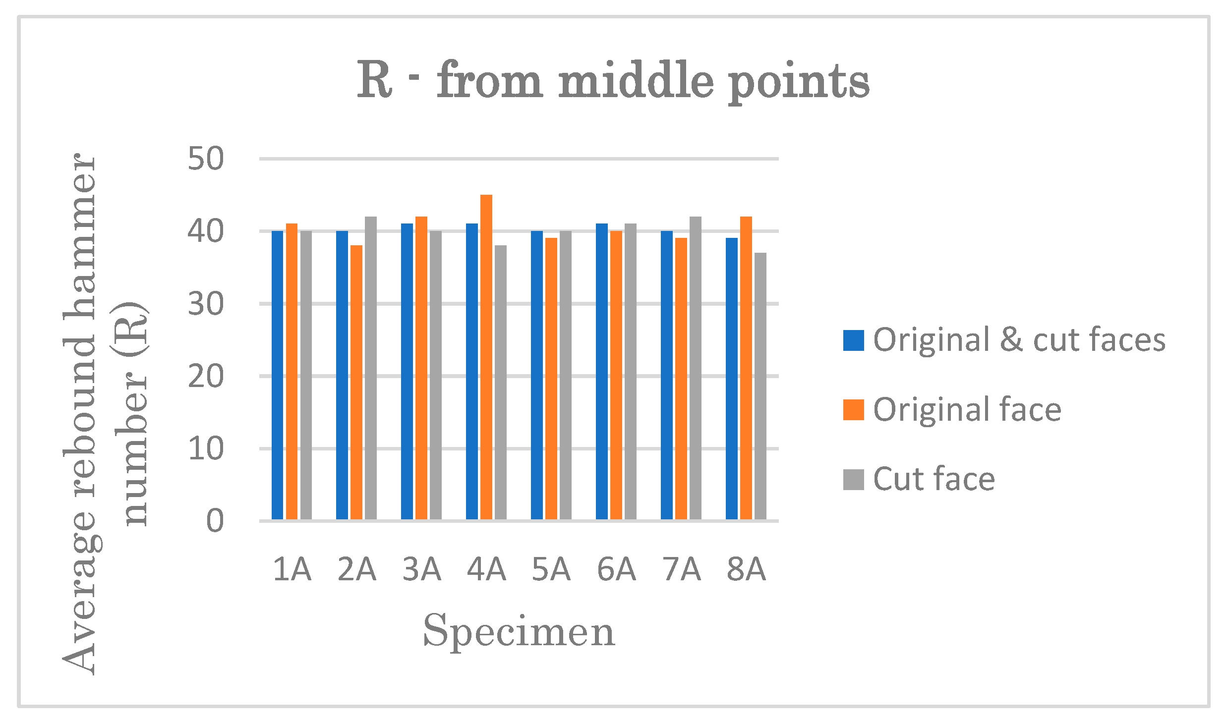 Solids 04 00005 g007
