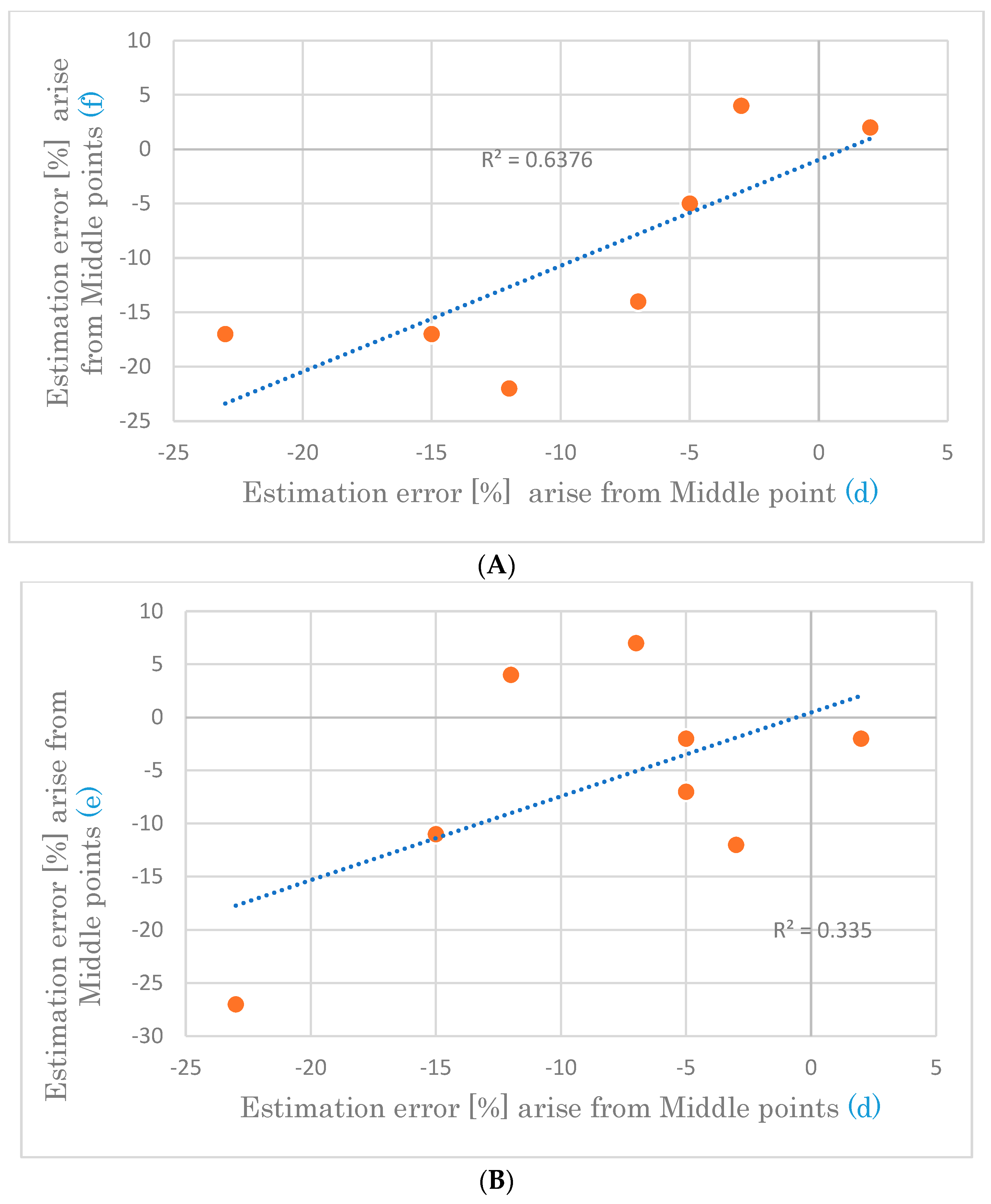 Solids 04 00005 g012