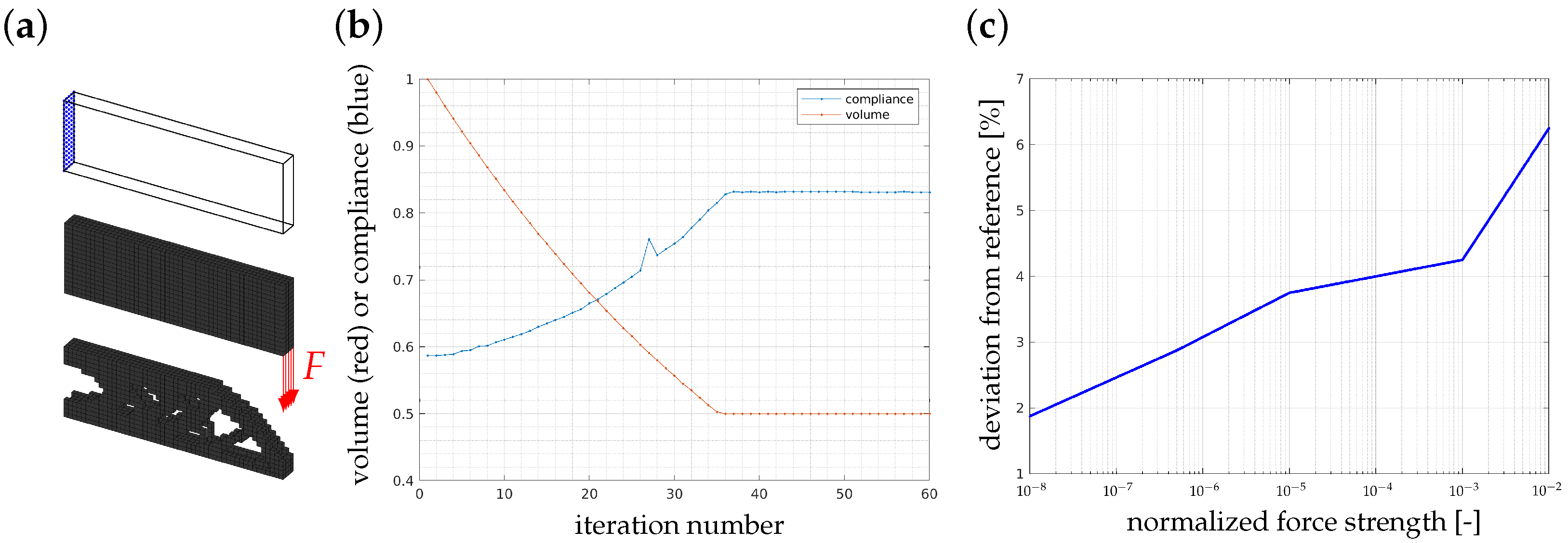 Solids 04 00007 g004 Solids 04 00007 g004