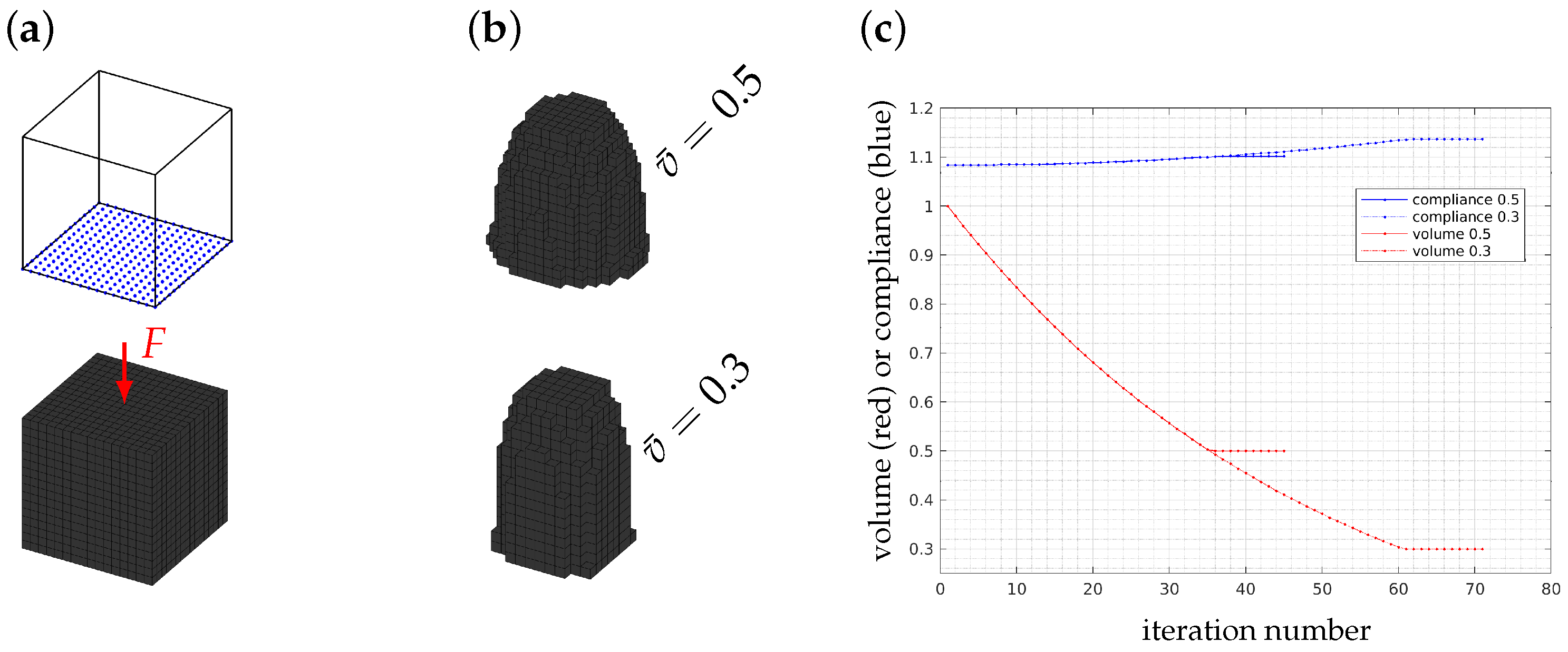 Solids 04 00007 g005 Solids 04 00007 g005