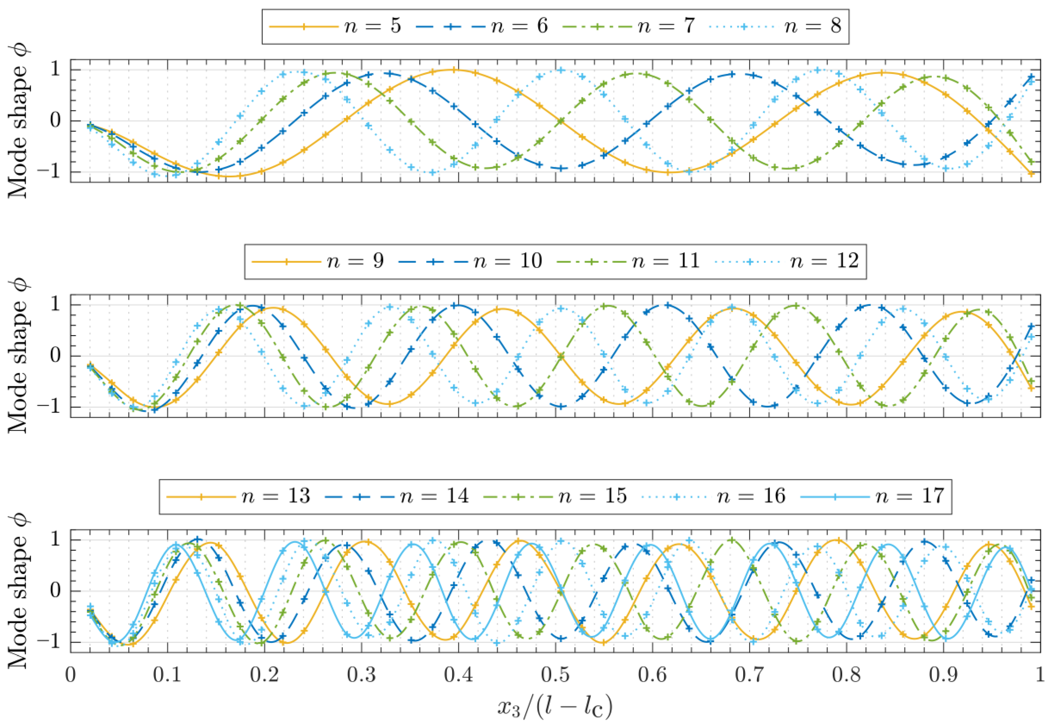 Solids 04 00008 g003 Solids 04 00008 g003