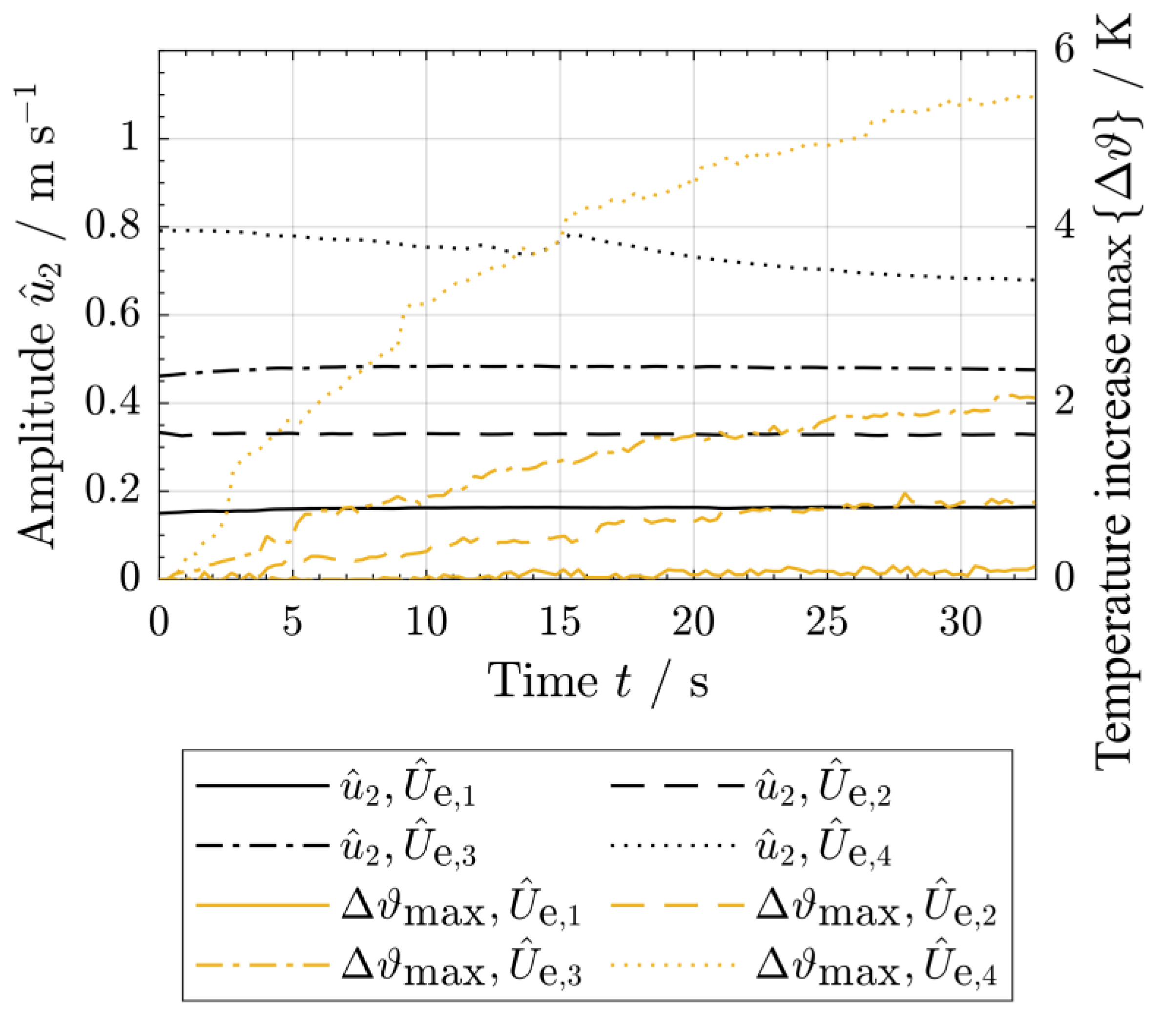 Solids 04 00008 g004 Solids 04 00008 g004