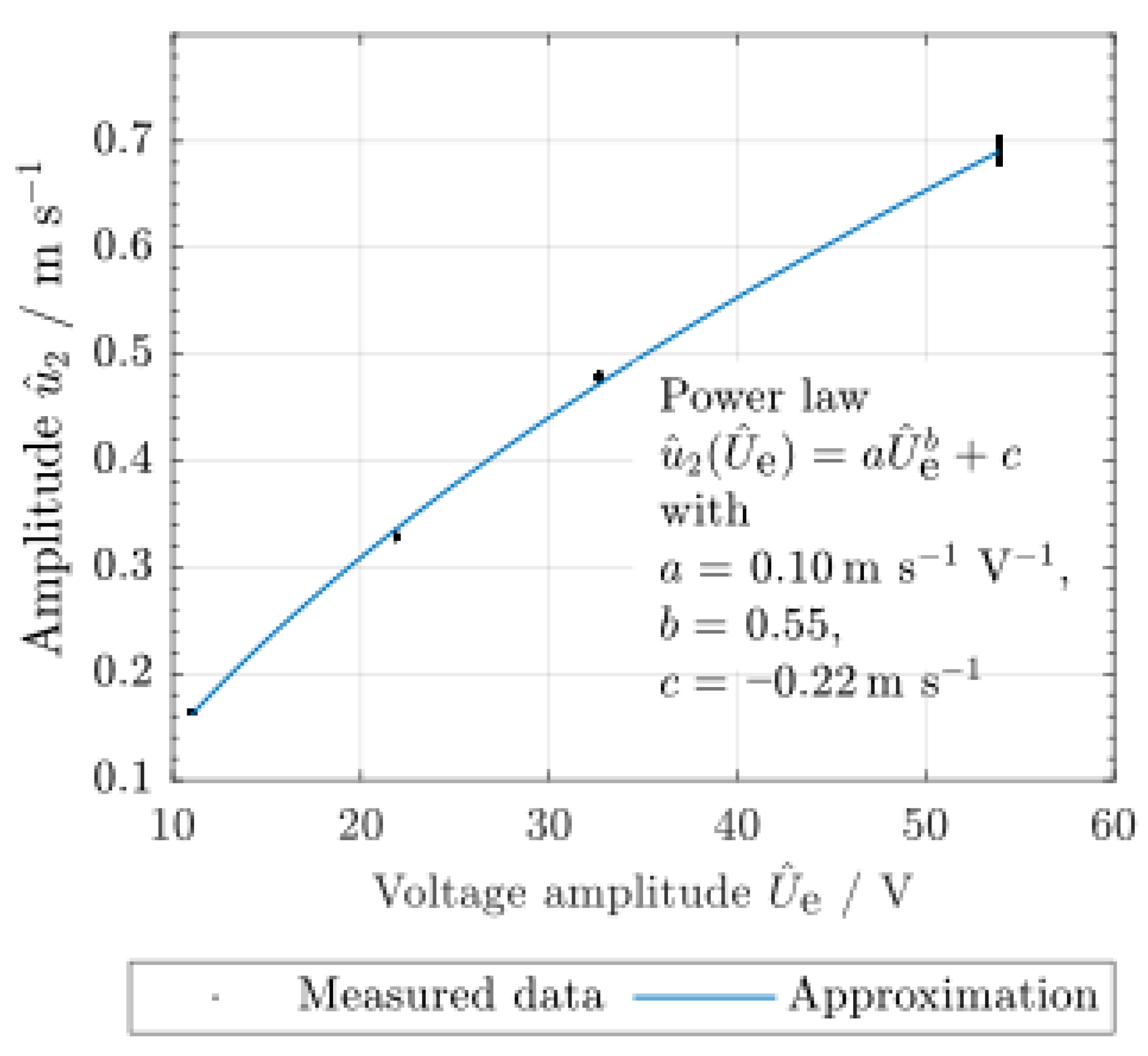 Solids 04 00008 g005 Solids 04 00008 g005