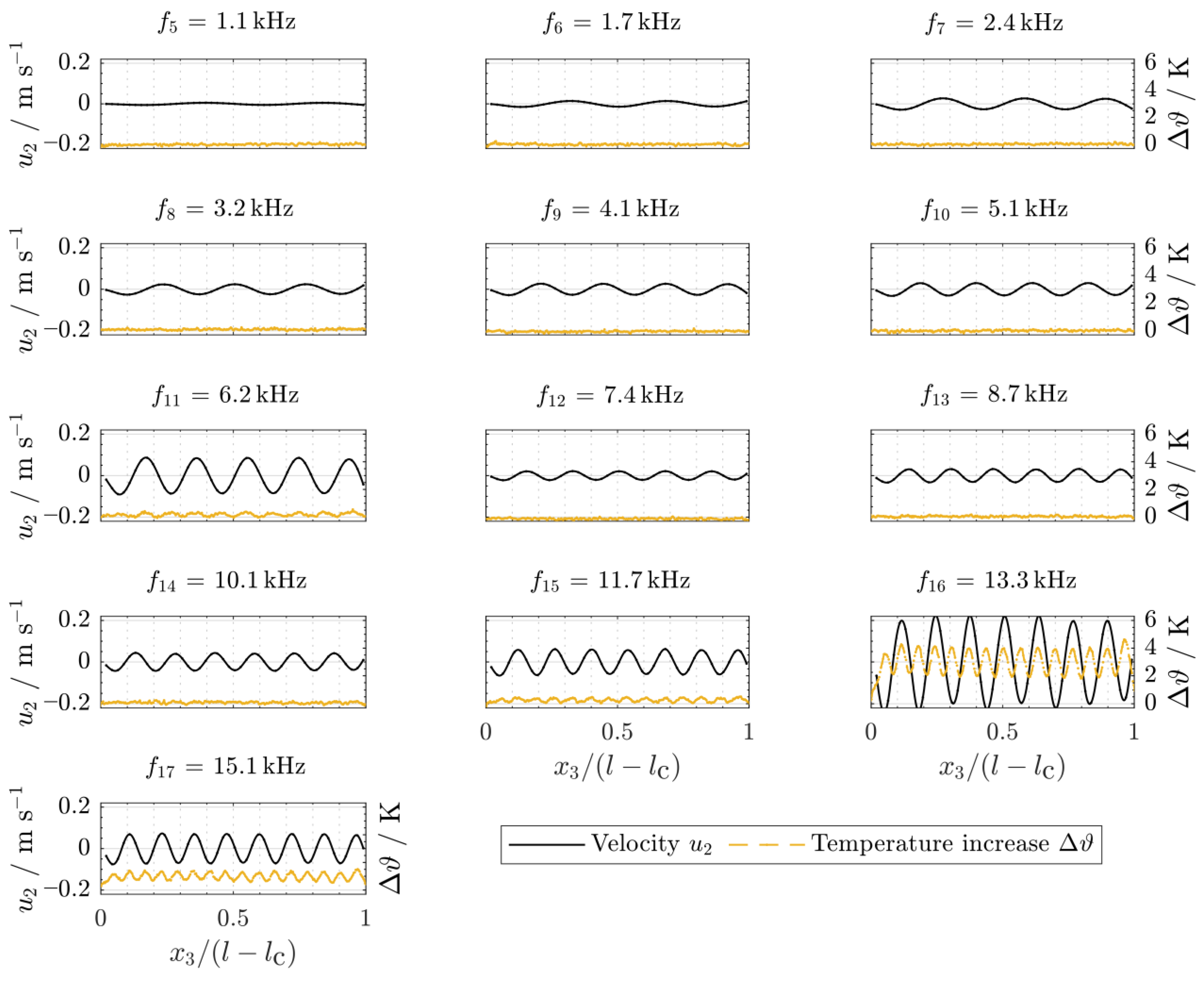 Solids 04 00008 g007 Solids 04 00008 g007