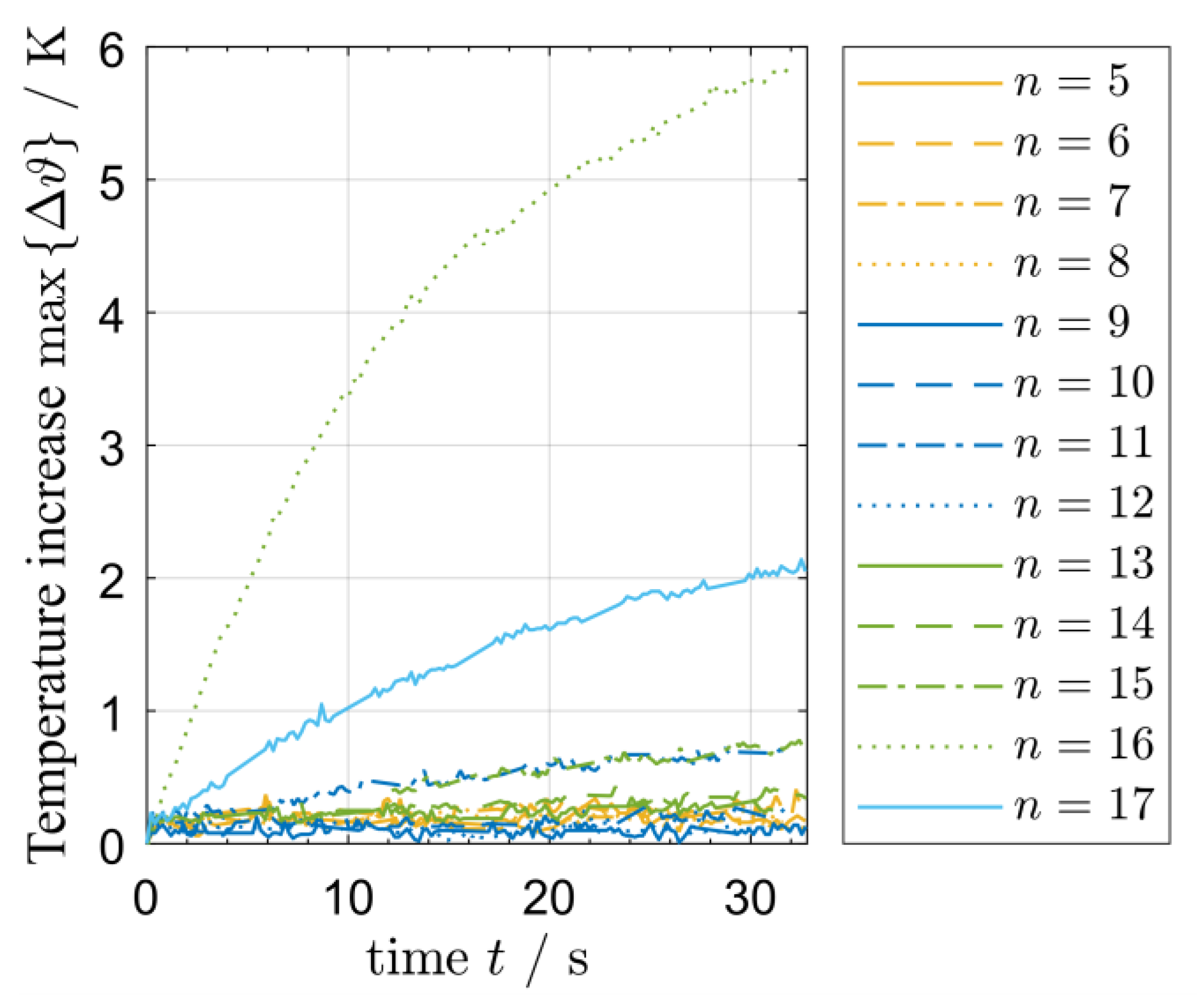 Solids 04 00008 g008 Solids 04 00008 g008