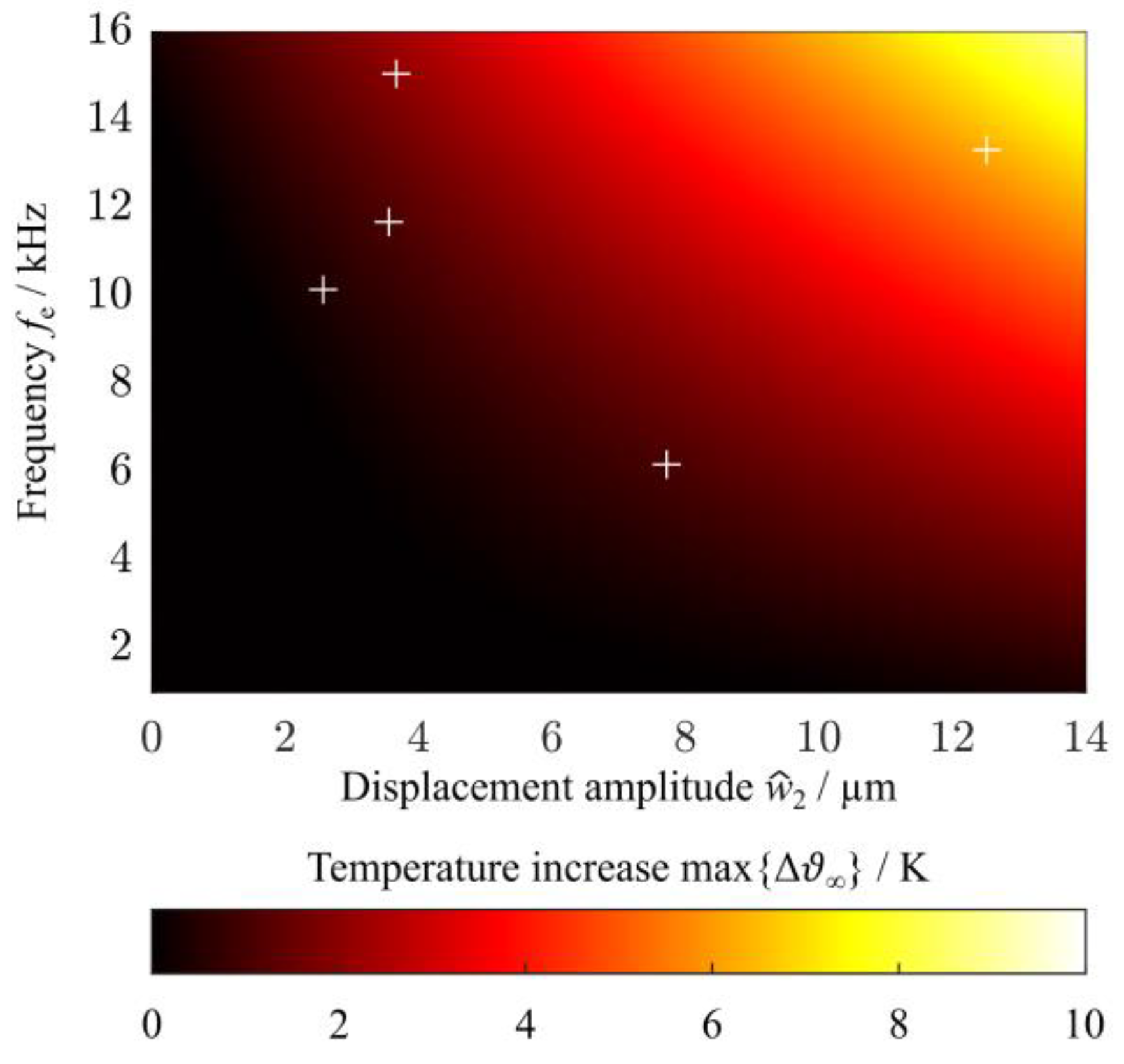 Solids 04 00008 g009 Solids 04 00008 g009