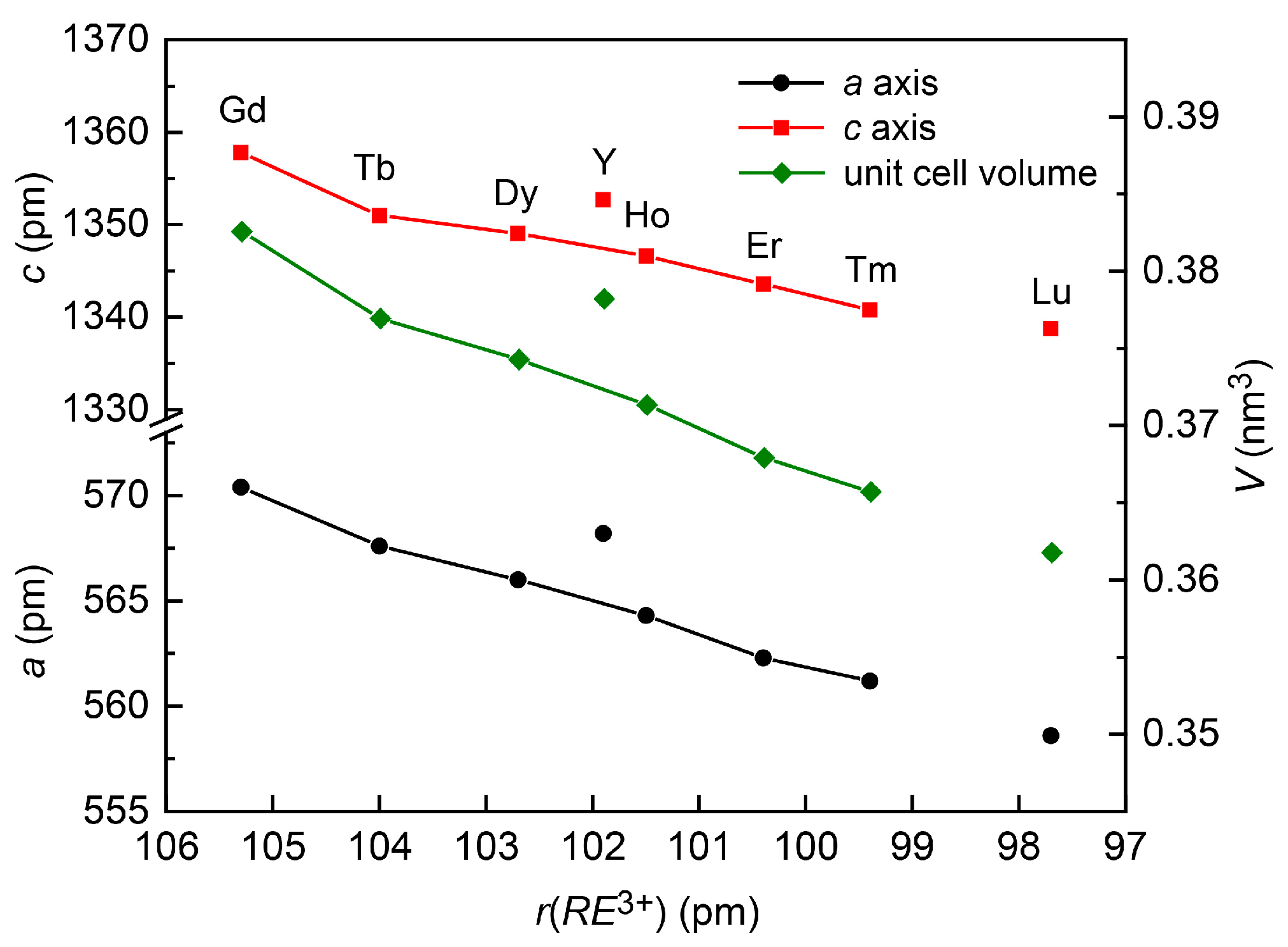 Solids 04 00011 g001 Solids 04 00011 g001