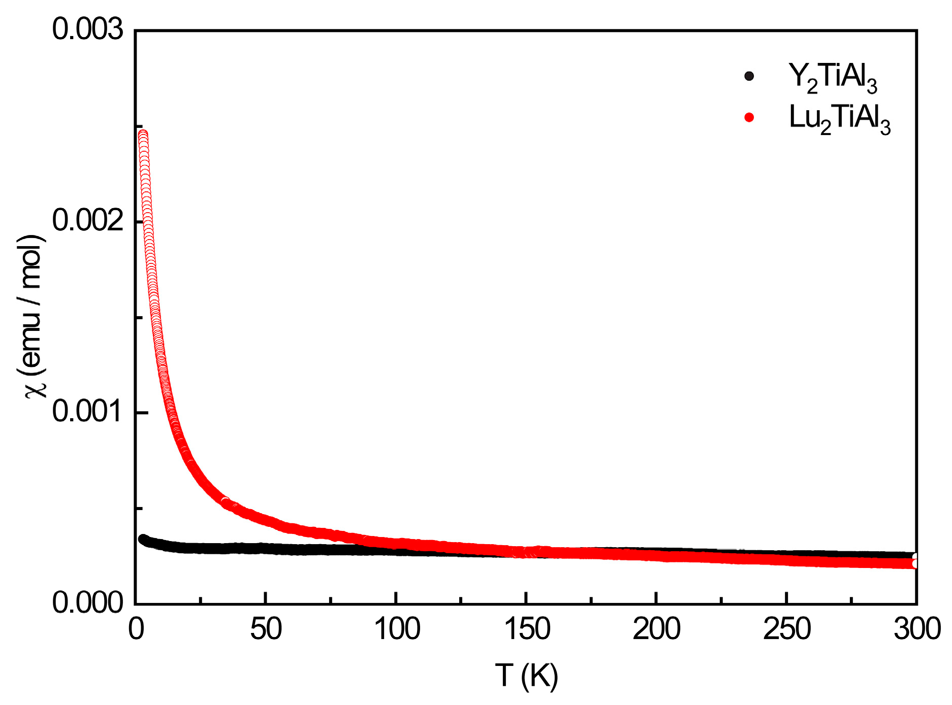 Solids 04 00011 g005 Solids 04 00011 g005