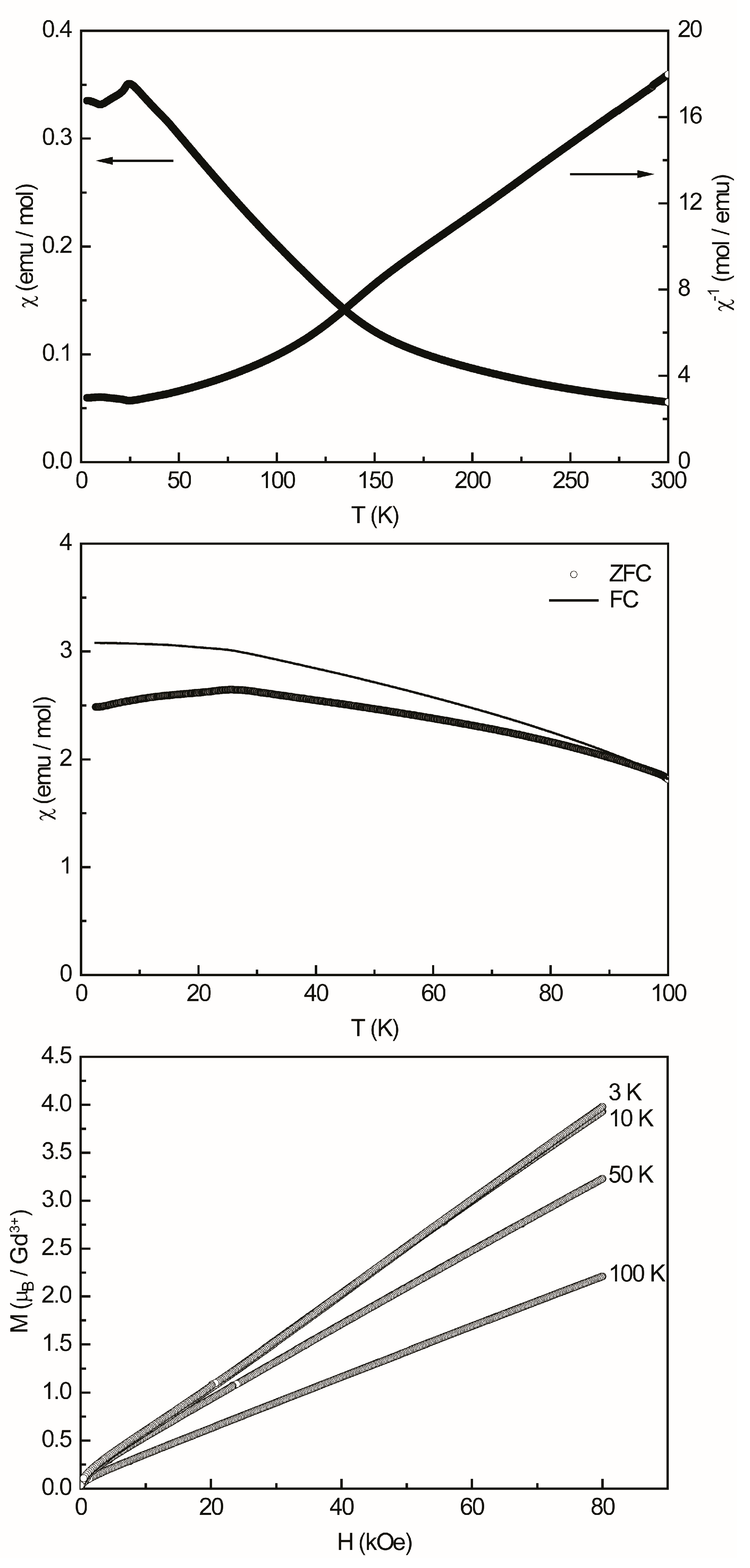 Solids 04 00011 g006 Solids 04 00011 g006