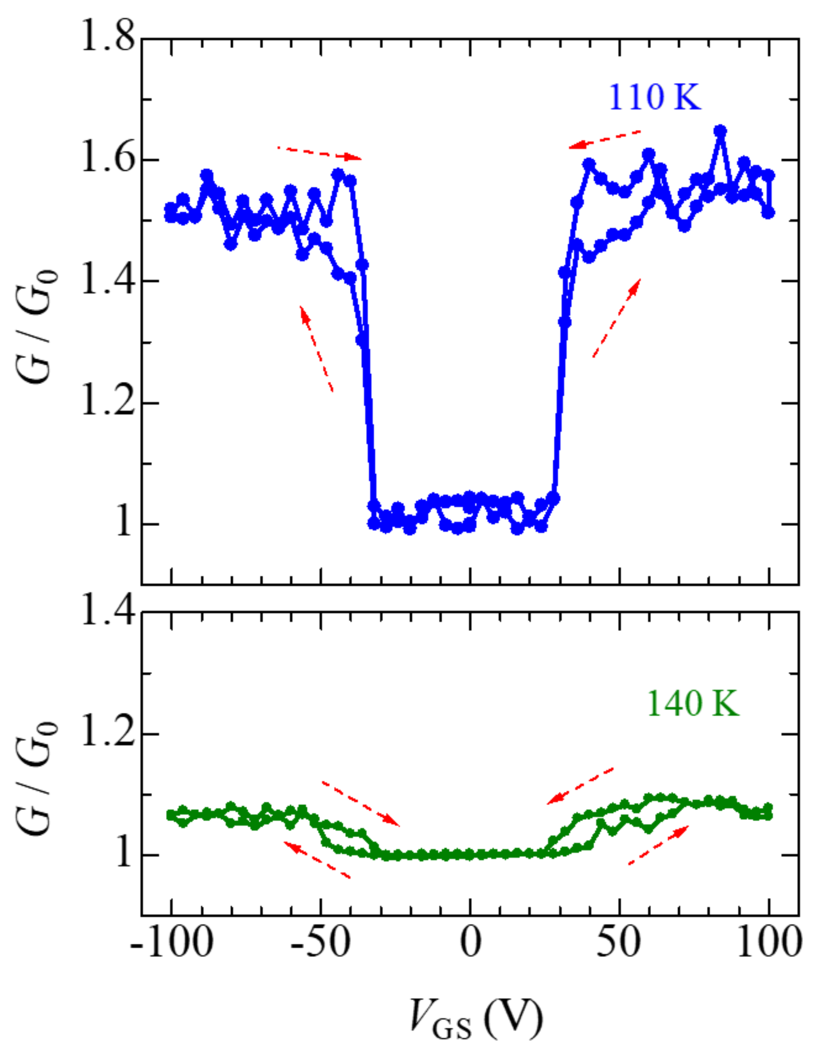 Solids 04 00013 g003 Solids 04 00013 g003