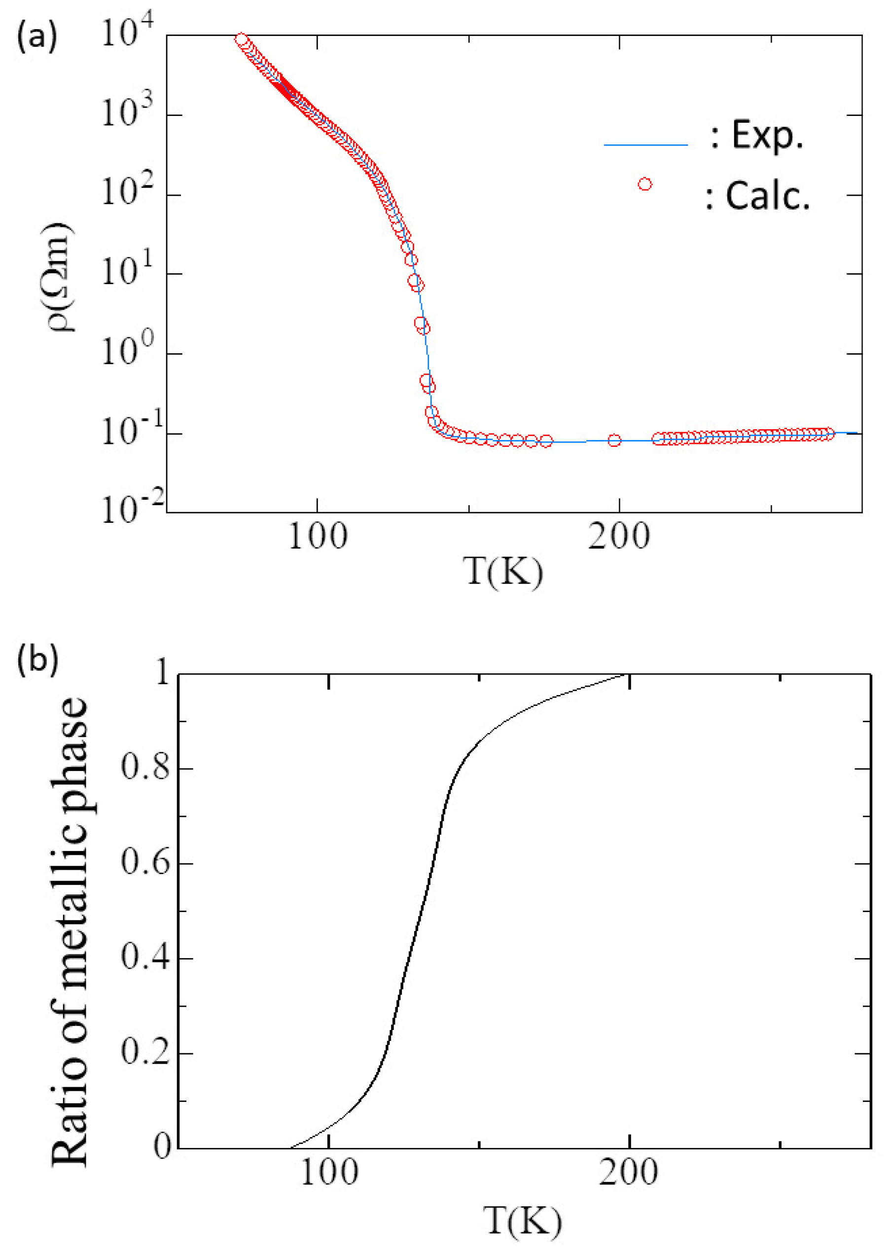 Solids 04 00013 g005 Solids 04 00013 g005