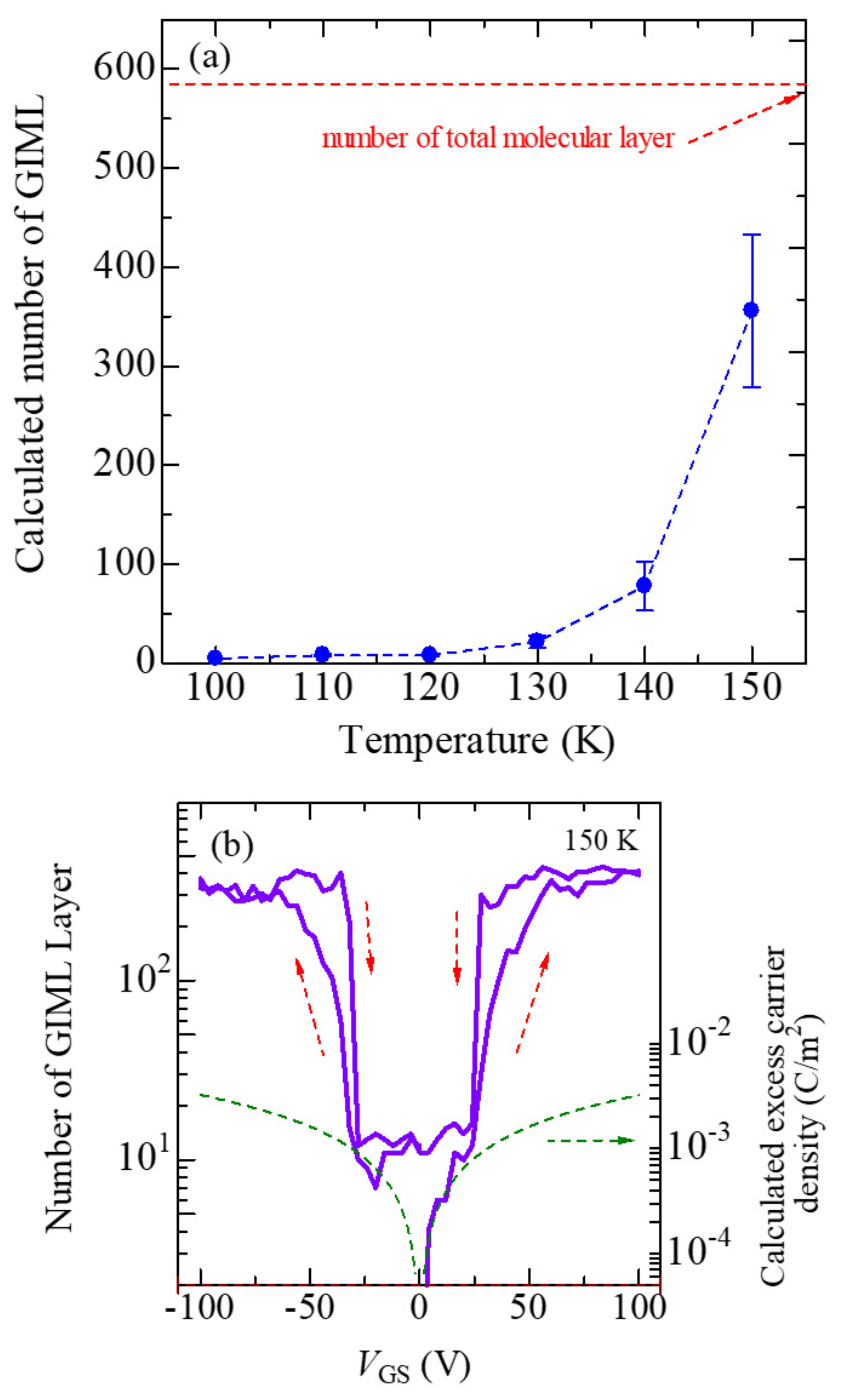 Solids 04 00013 g006 Solids 04 00013 g006