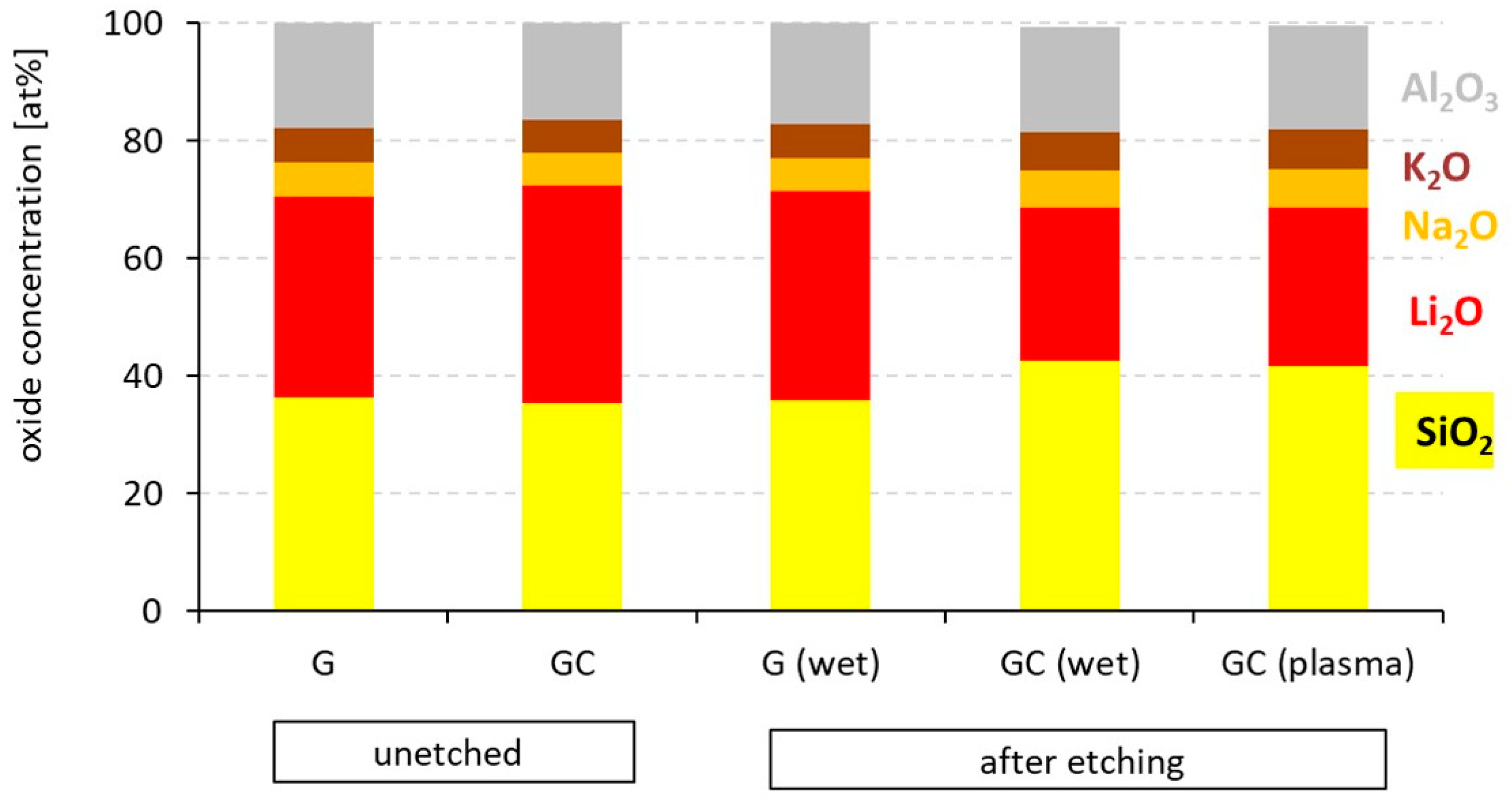 Solids 04 00014 g012