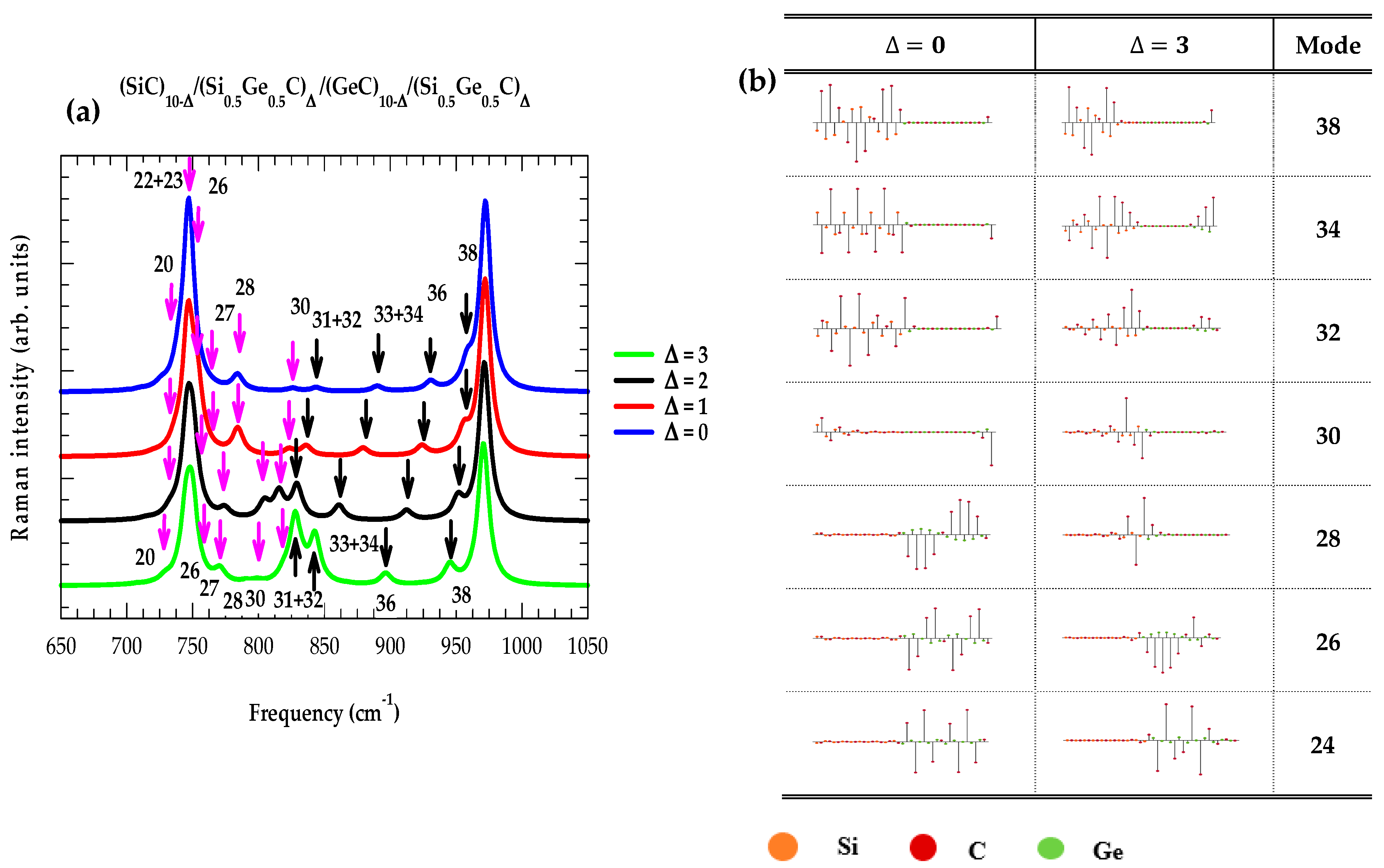 Solids 04 00018 g003