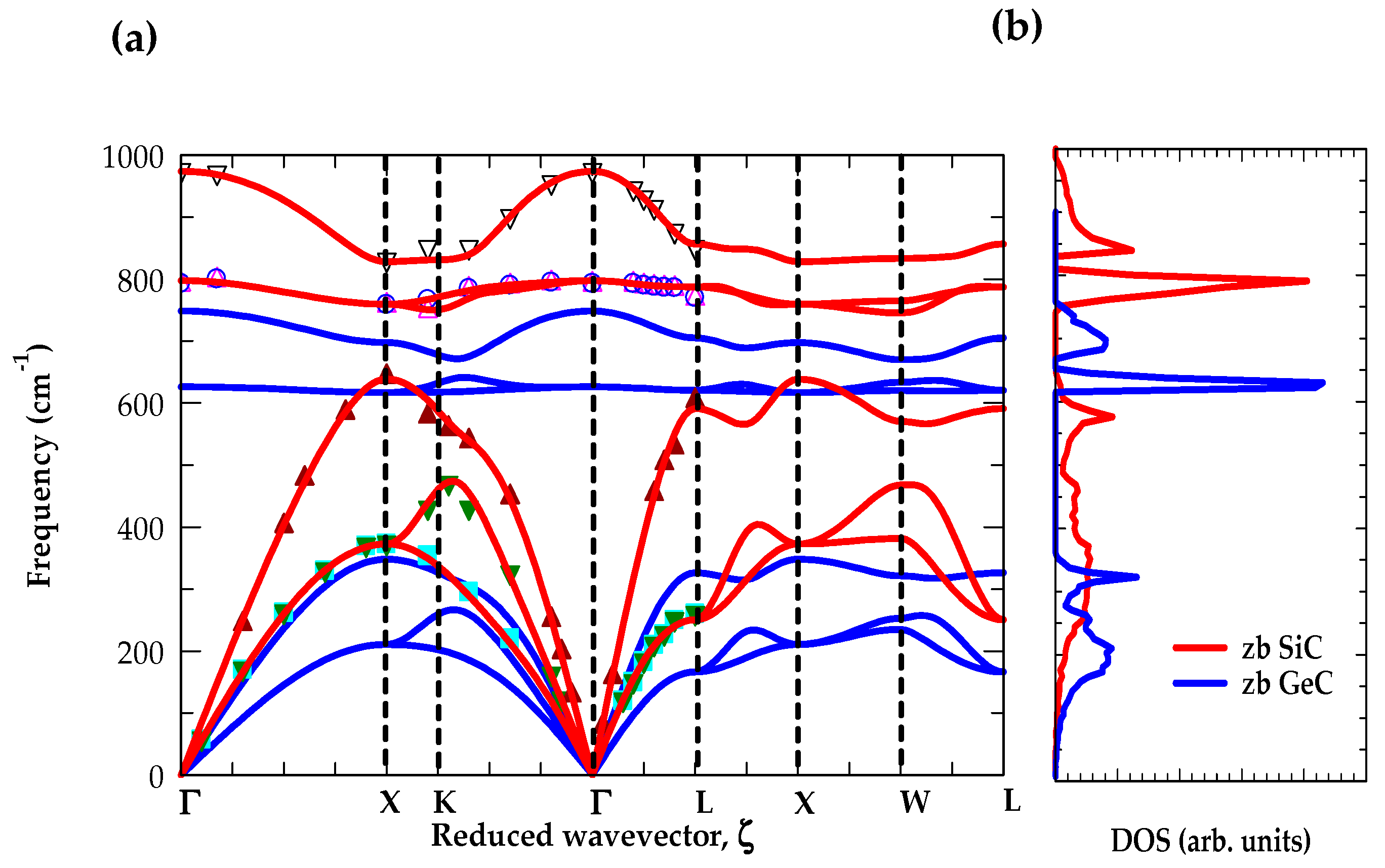 Solids 04 00018 g004
