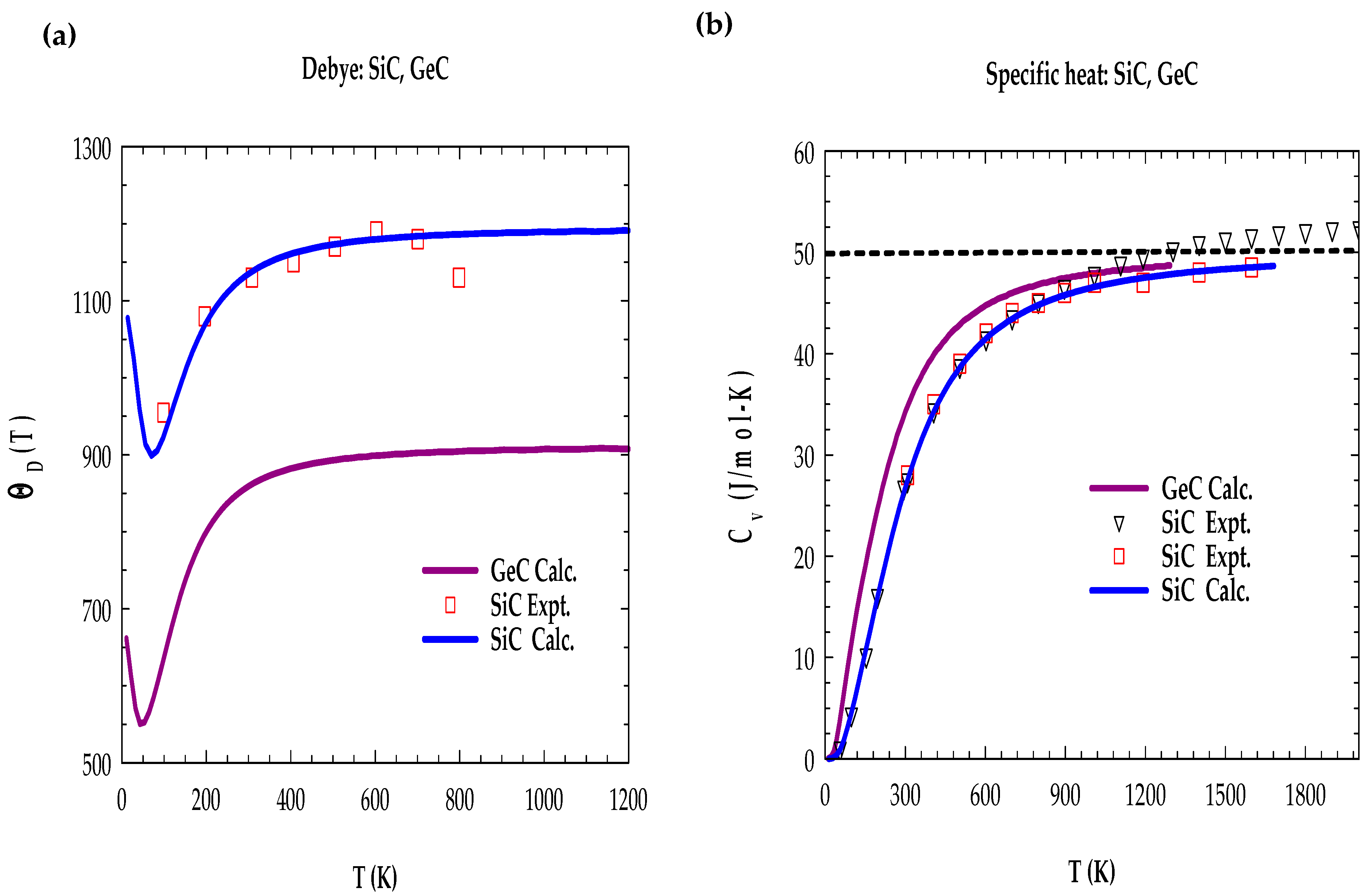 Solids 04 00018 g005