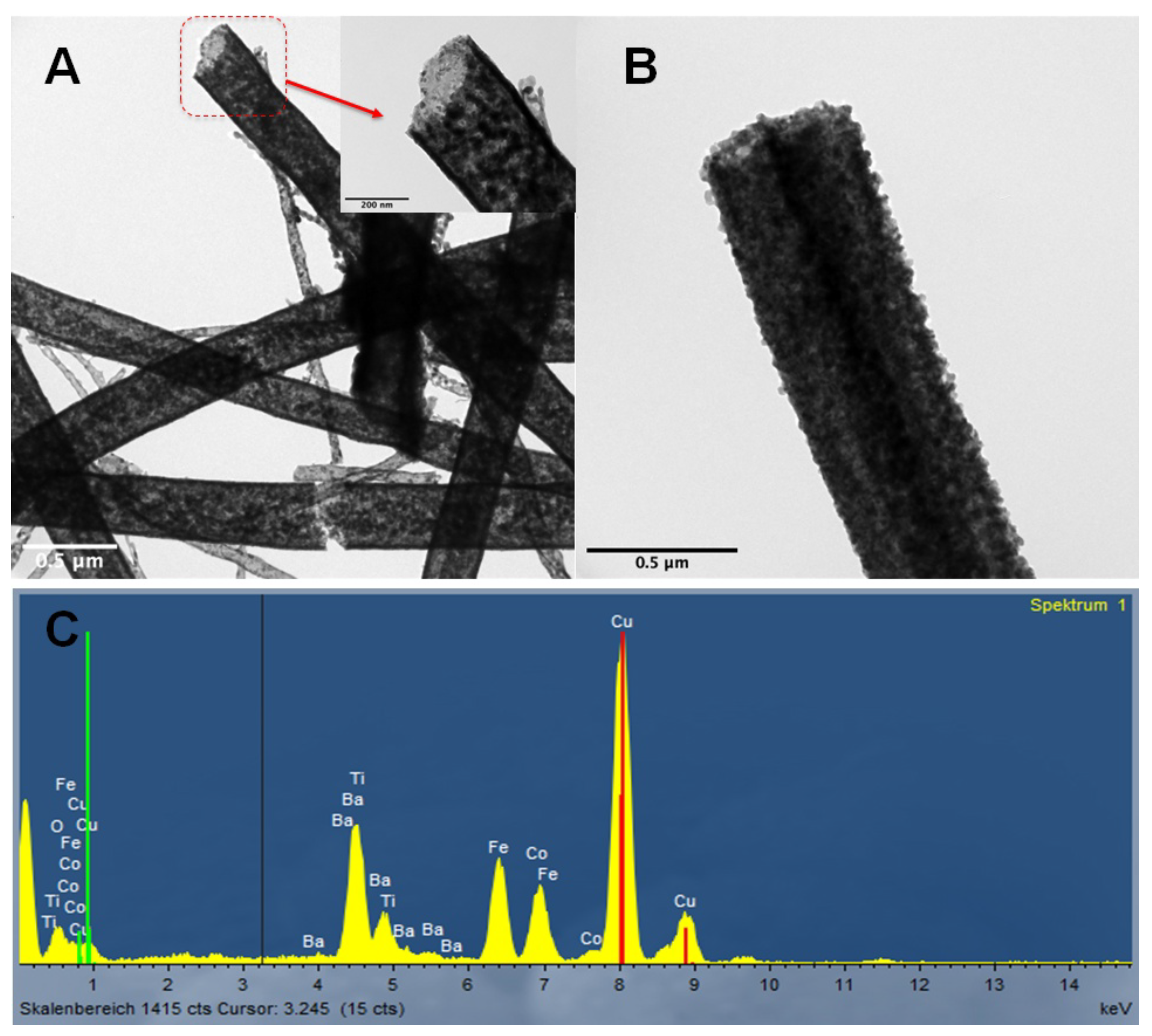 Solids 04 00019 g004