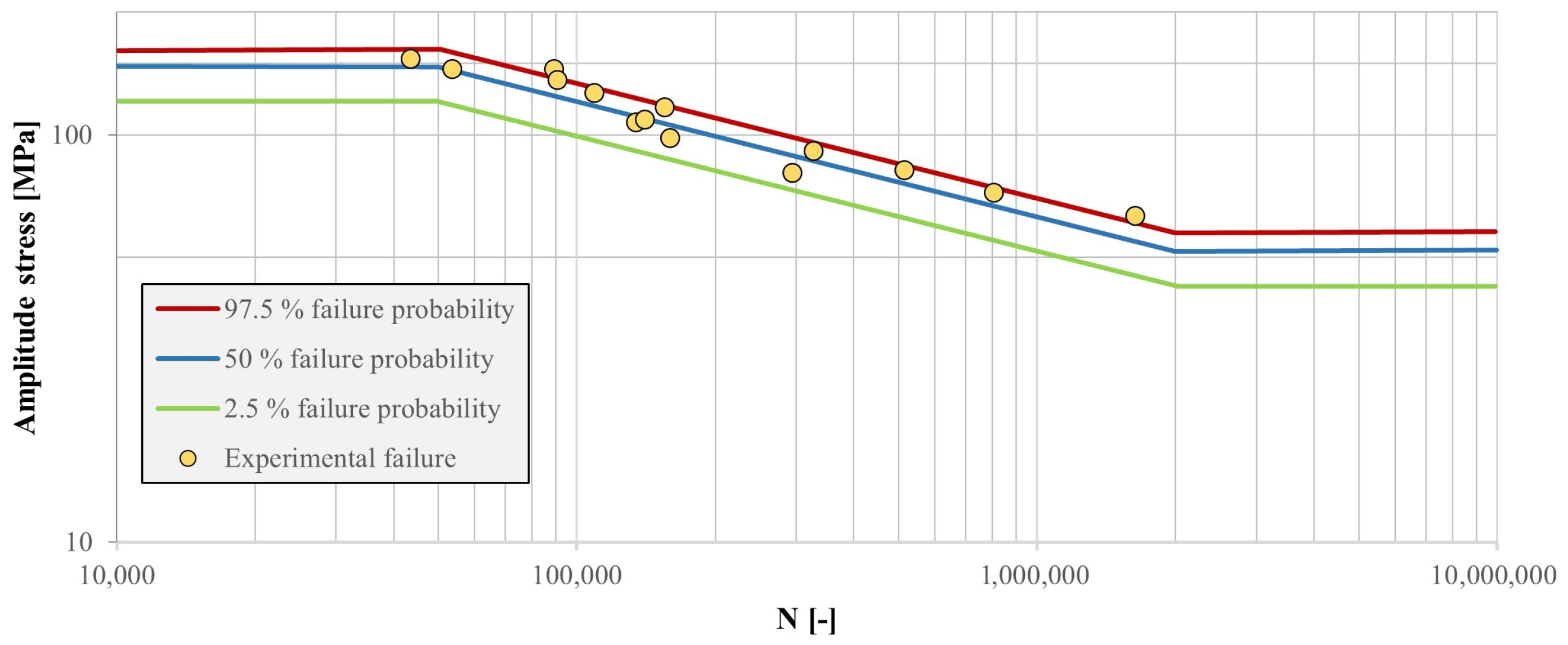 Solids 05 00006 g003