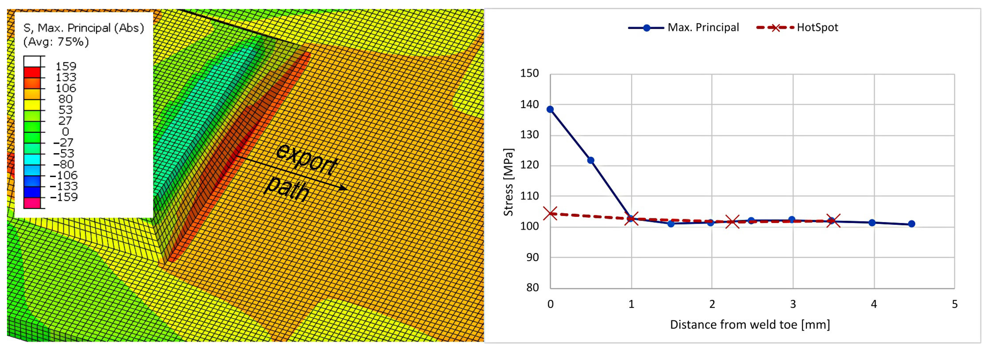 Solids 05 00006 g011