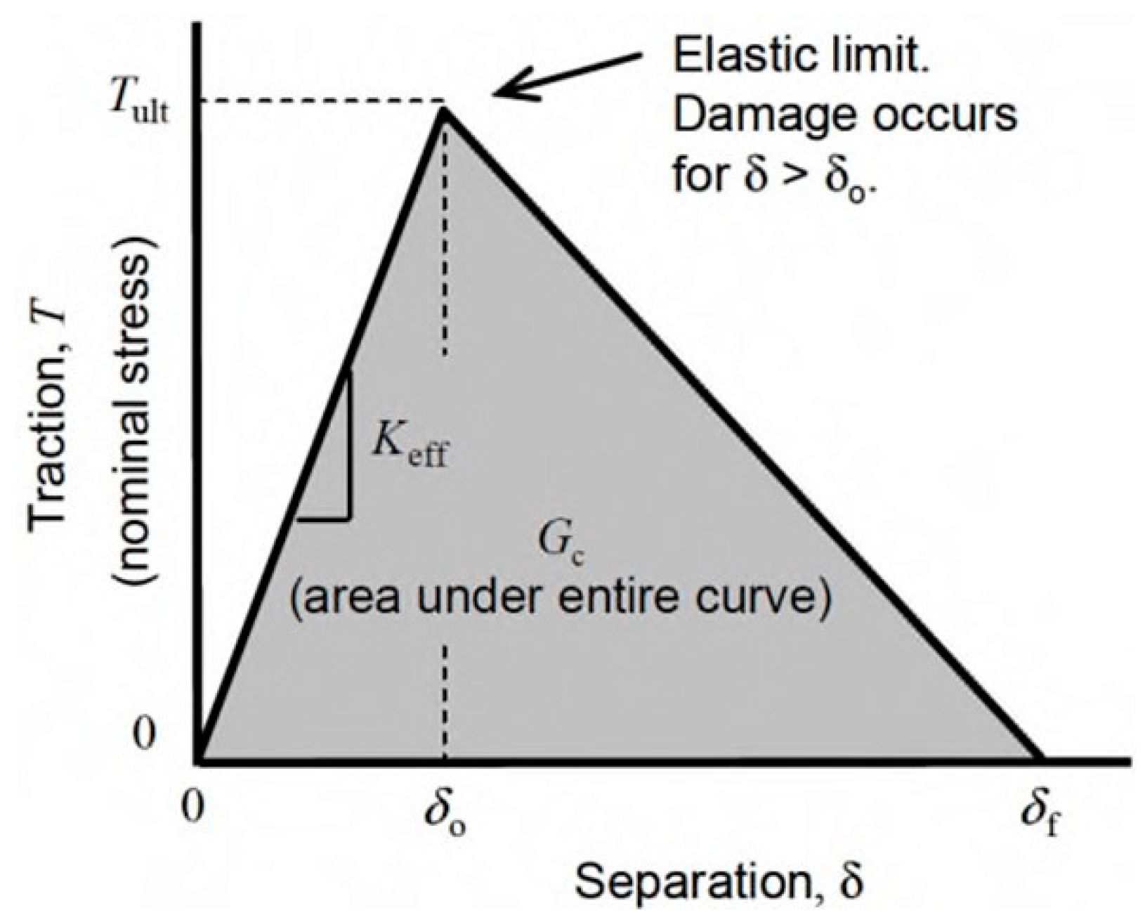 Solids 05 00009 g006