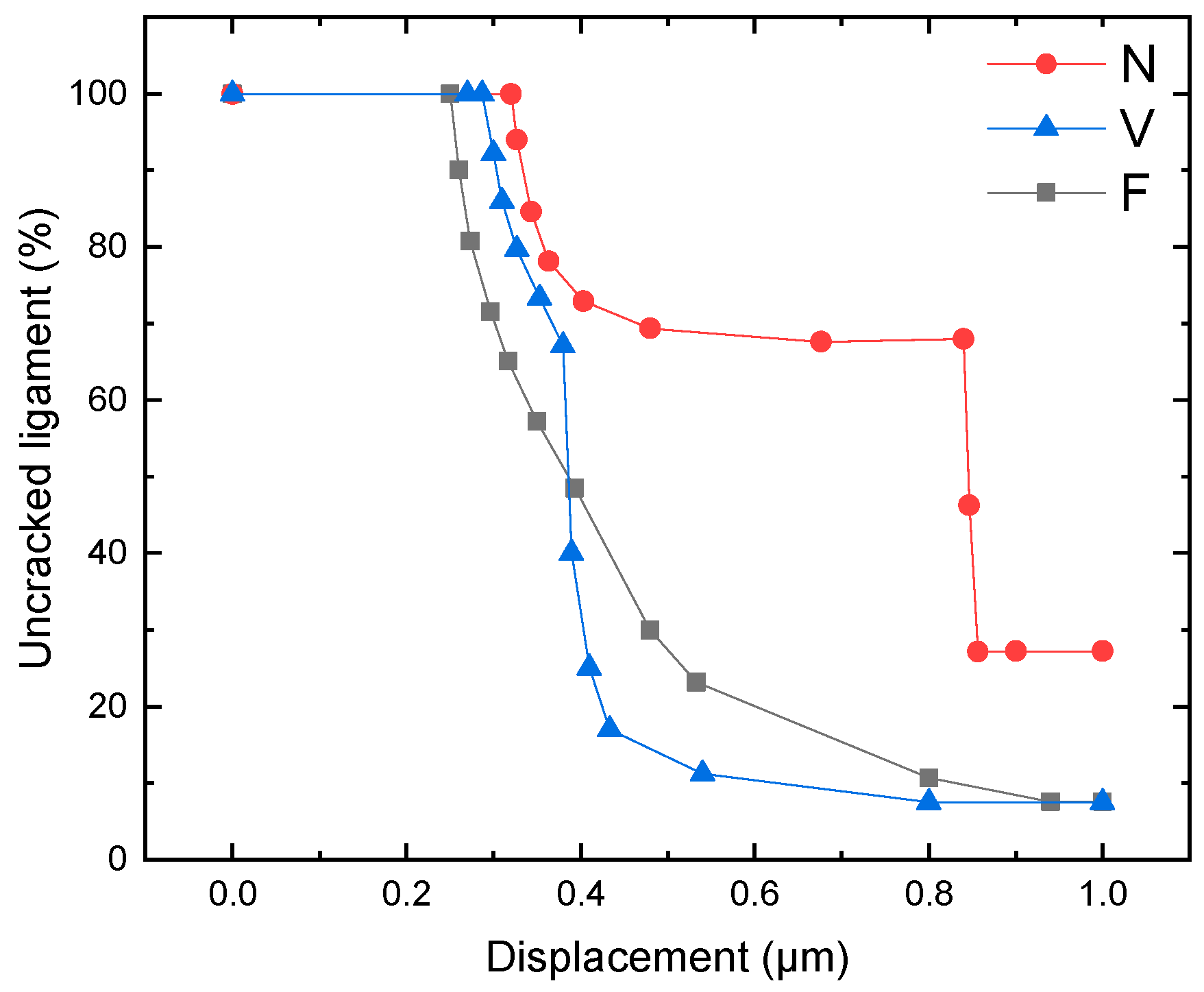 Solids 05 00009 g008