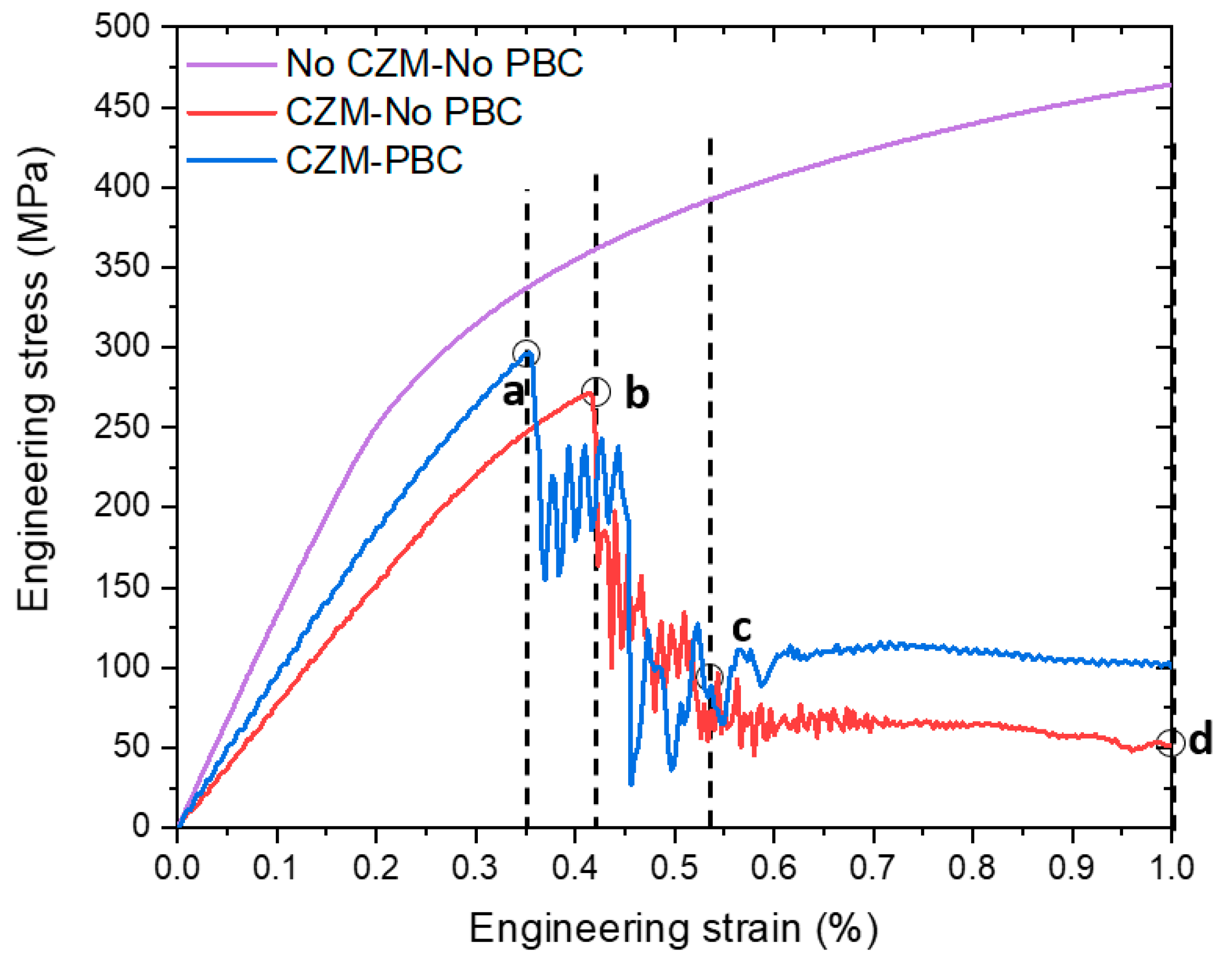 Solids 05 00009 g011