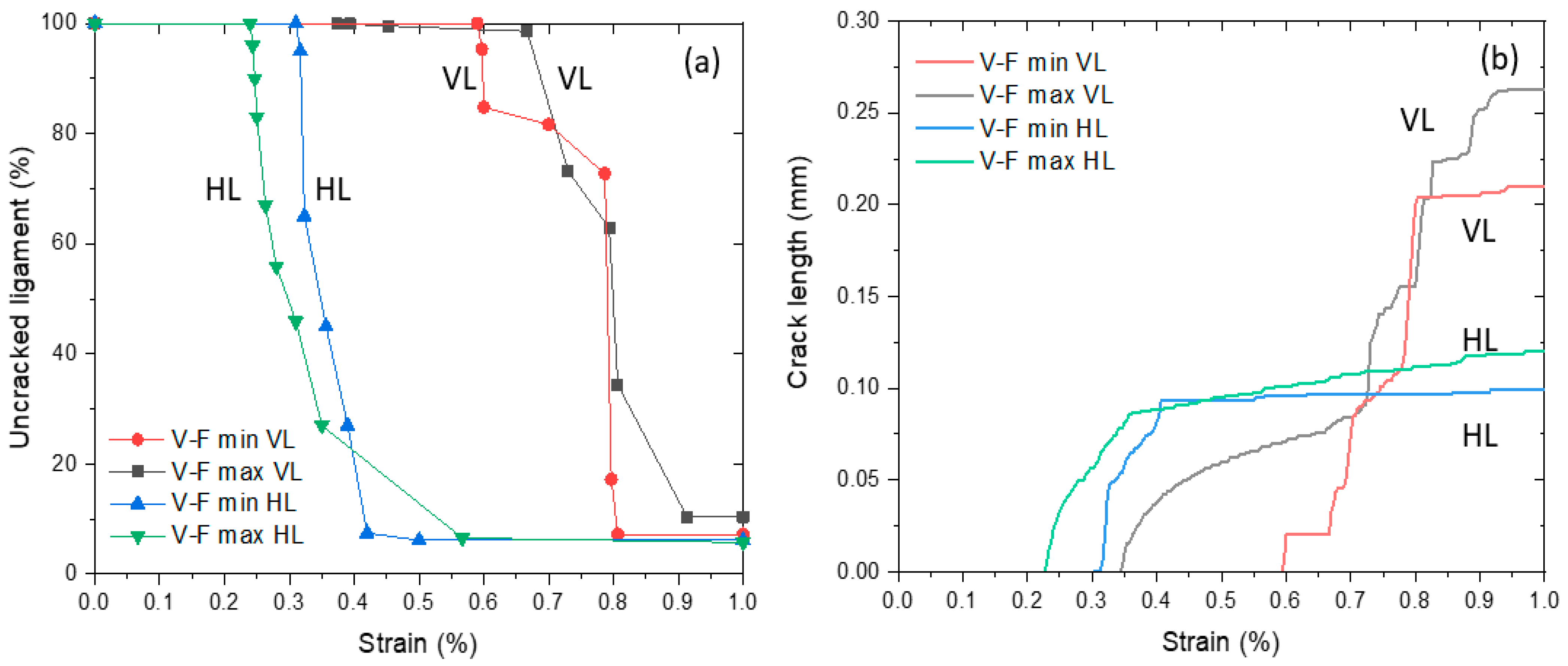 Solids 05 00009 g017