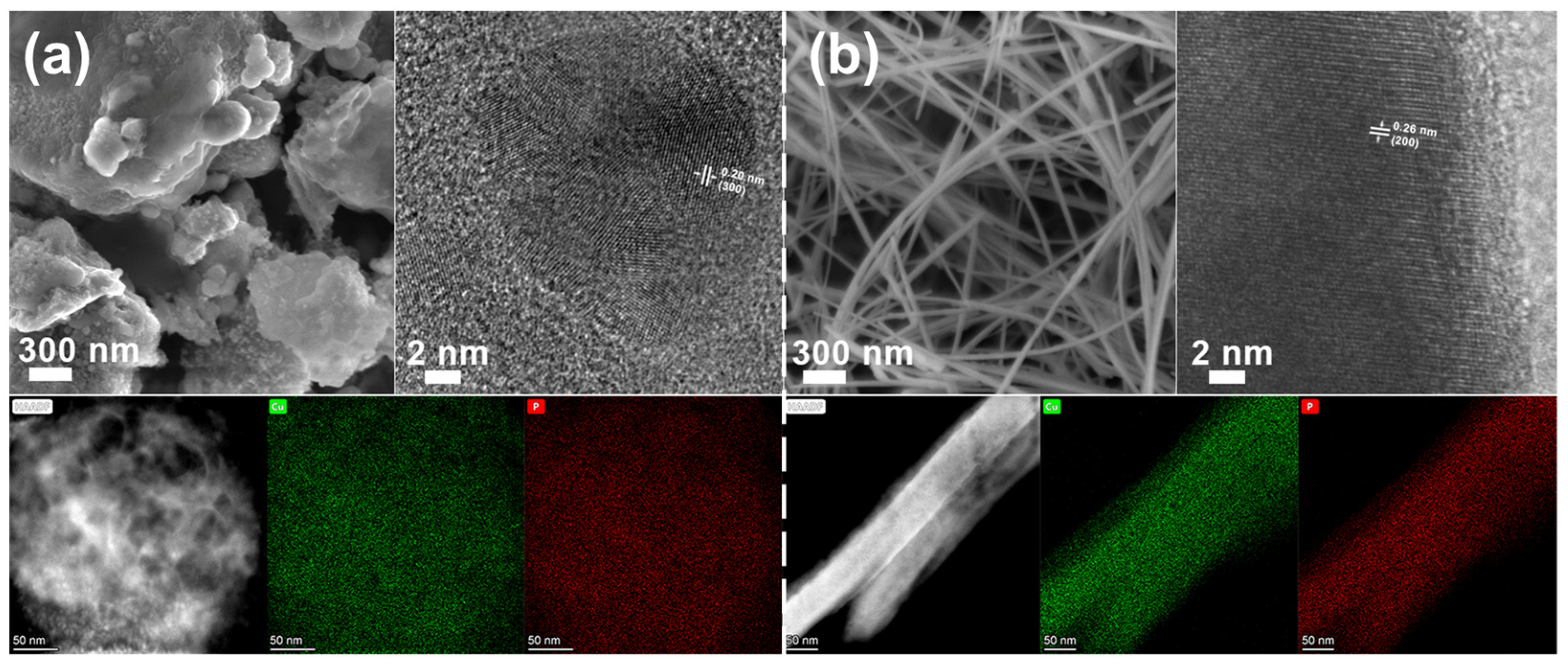 Solids 05 00010 g003
