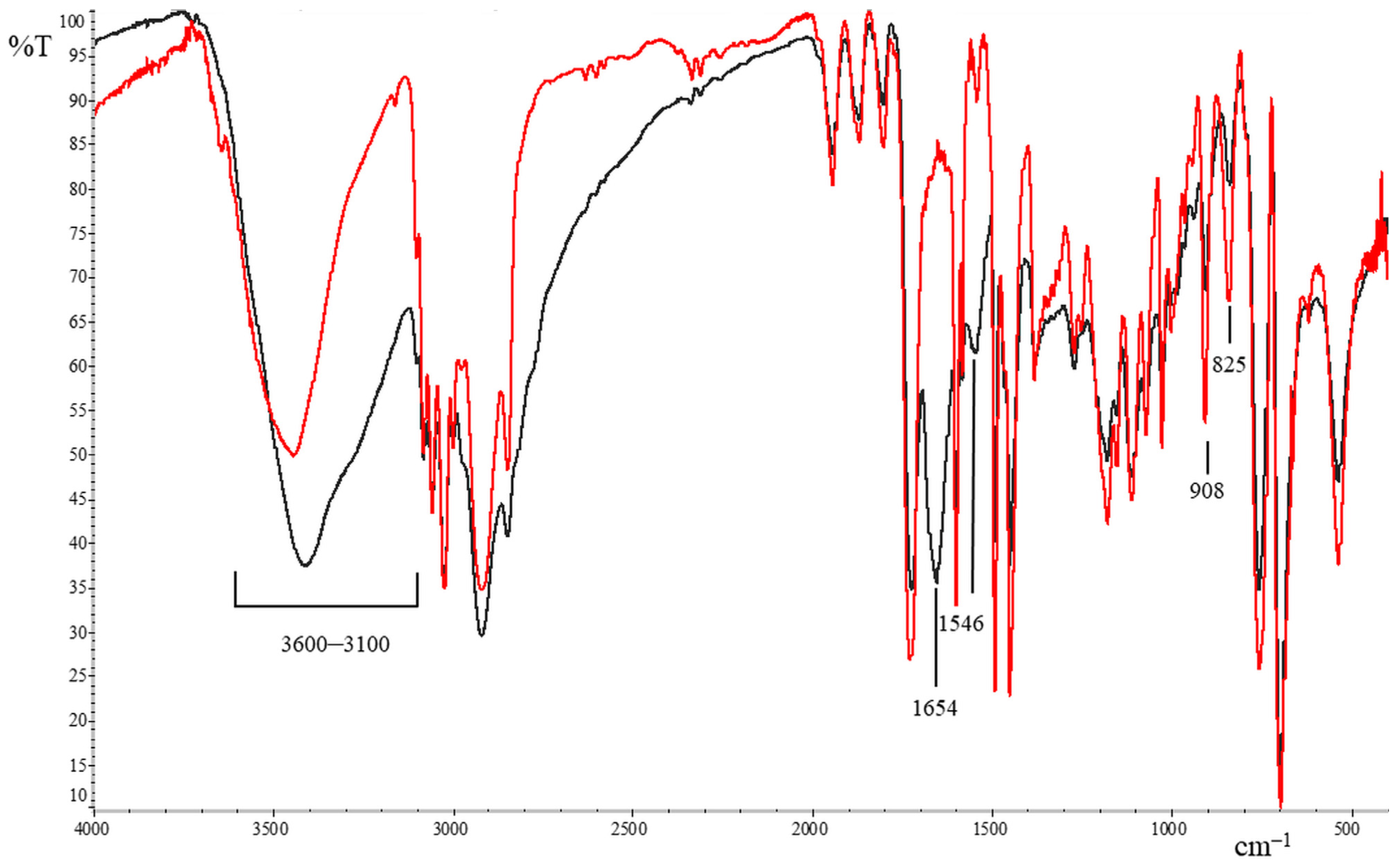 Solids 05 00011 g011