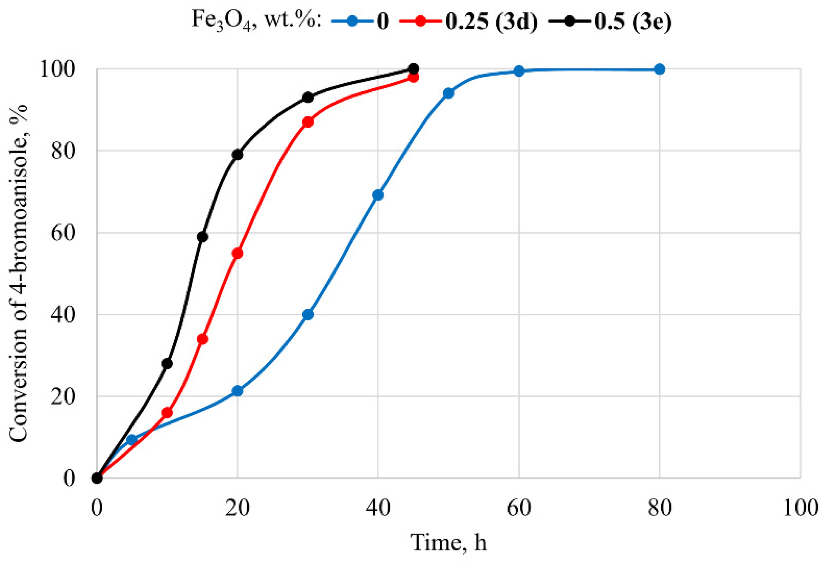 Solids 05 00011 g014
