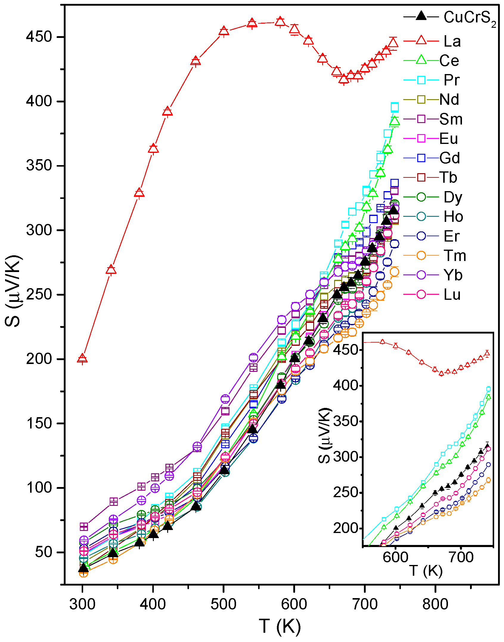 Solids 05 00016 g001 Solids 05 00016 g001