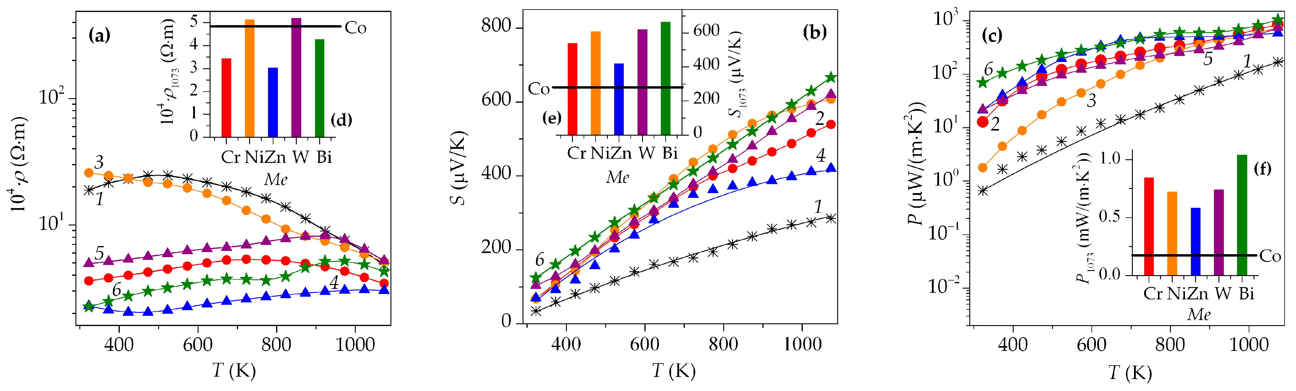 Solids 05 00017 g004 Solids 05 00017 g004