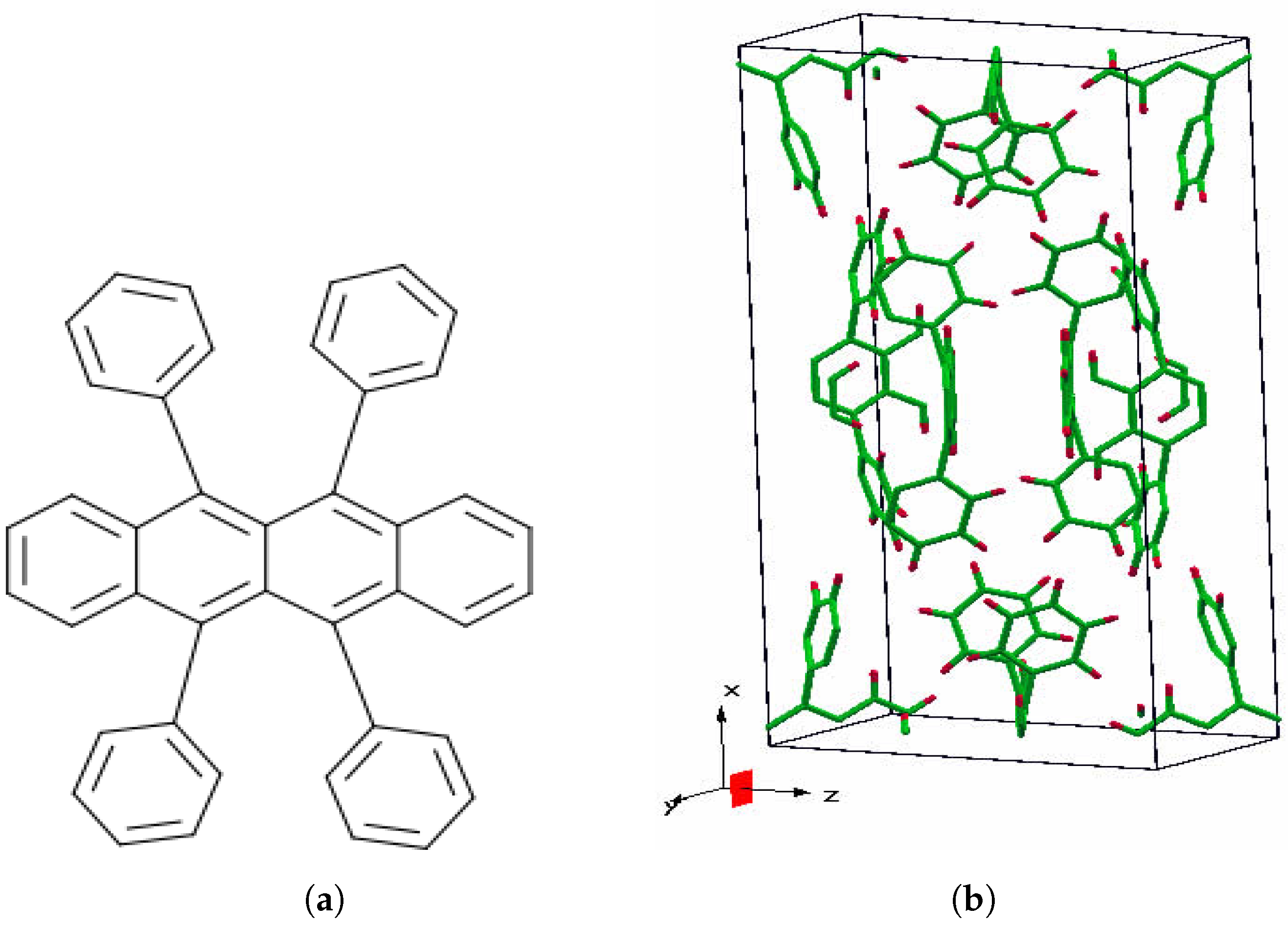 Solids 05 00018 g001 Solids 05 00018 g001