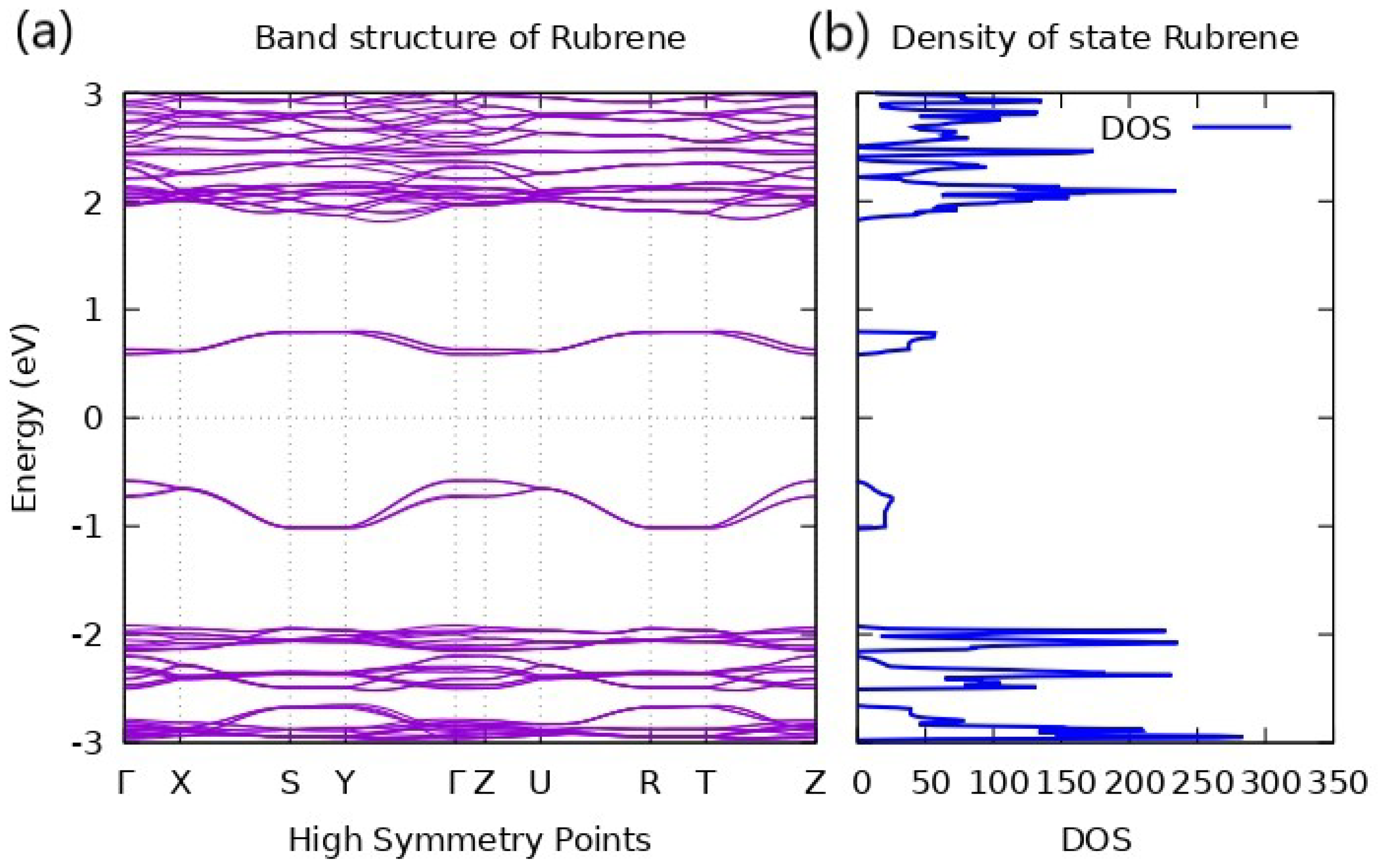 Solids 05 00018 g002 Solids 05 00018 g002