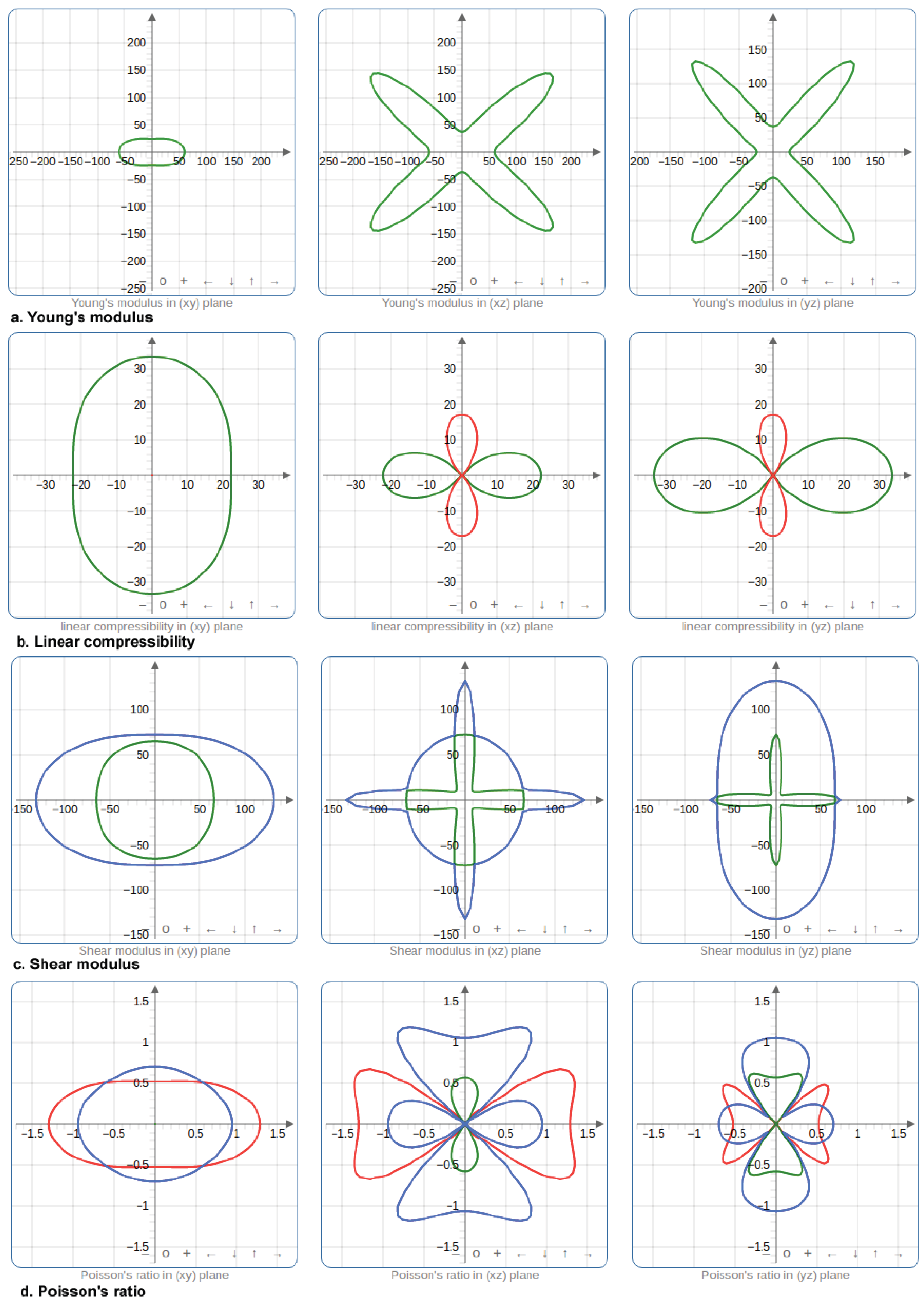 Solids 05 00018 g004 Solids 05 00018 g004