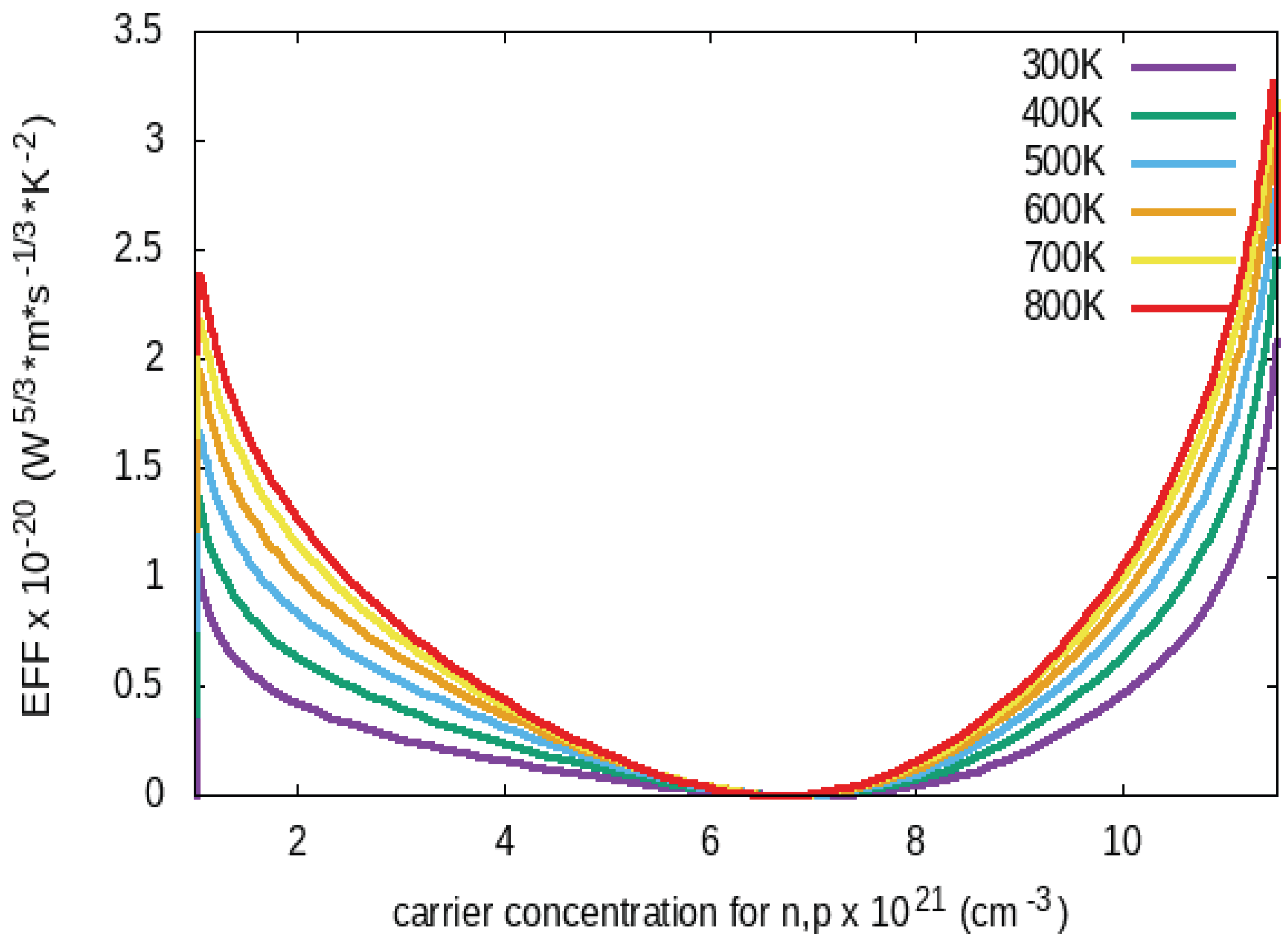 Solids 05 00018 g006 Solids 05 00018 g006