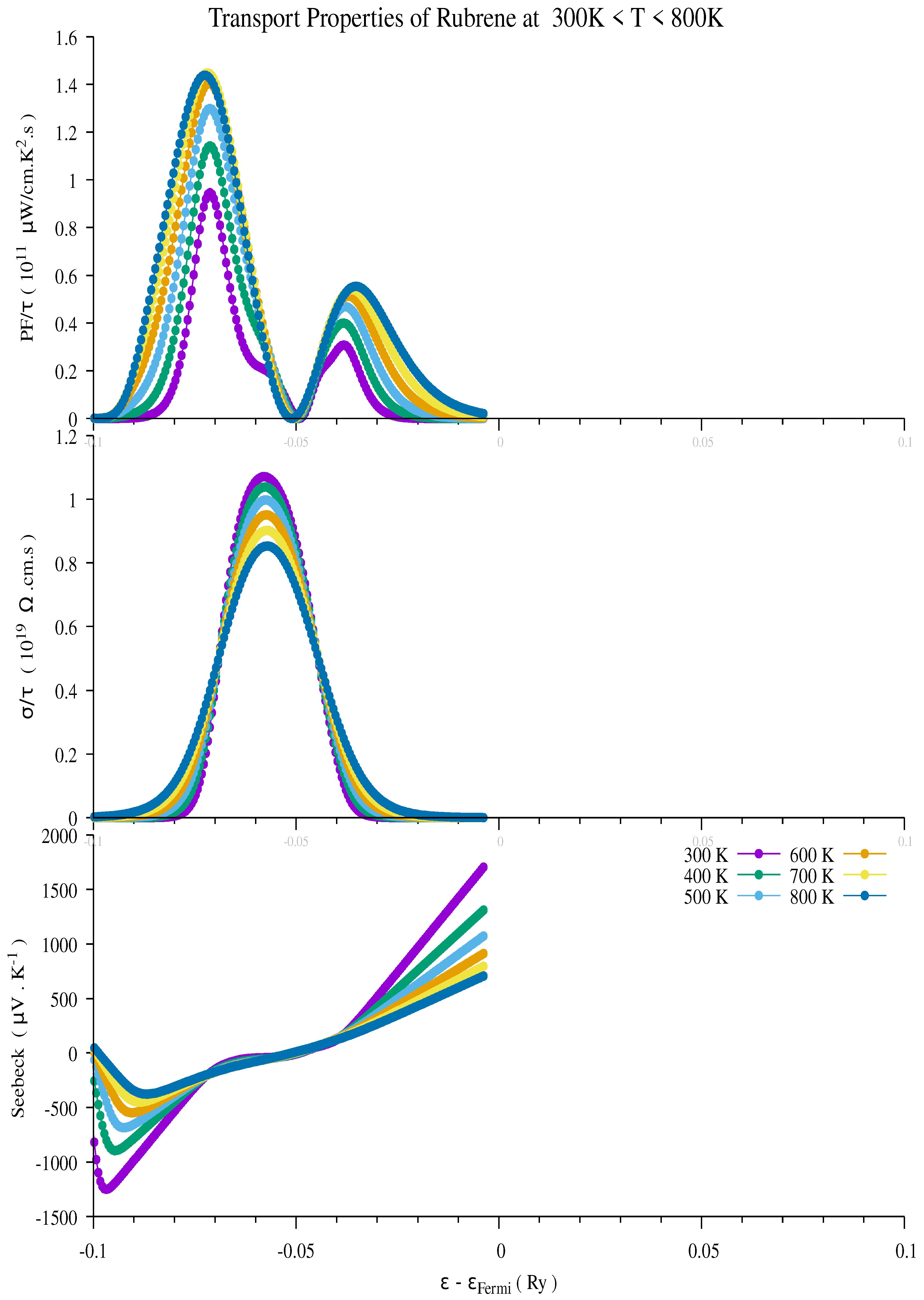 Solids 05 00018 g008 Solids 05 00018 g008