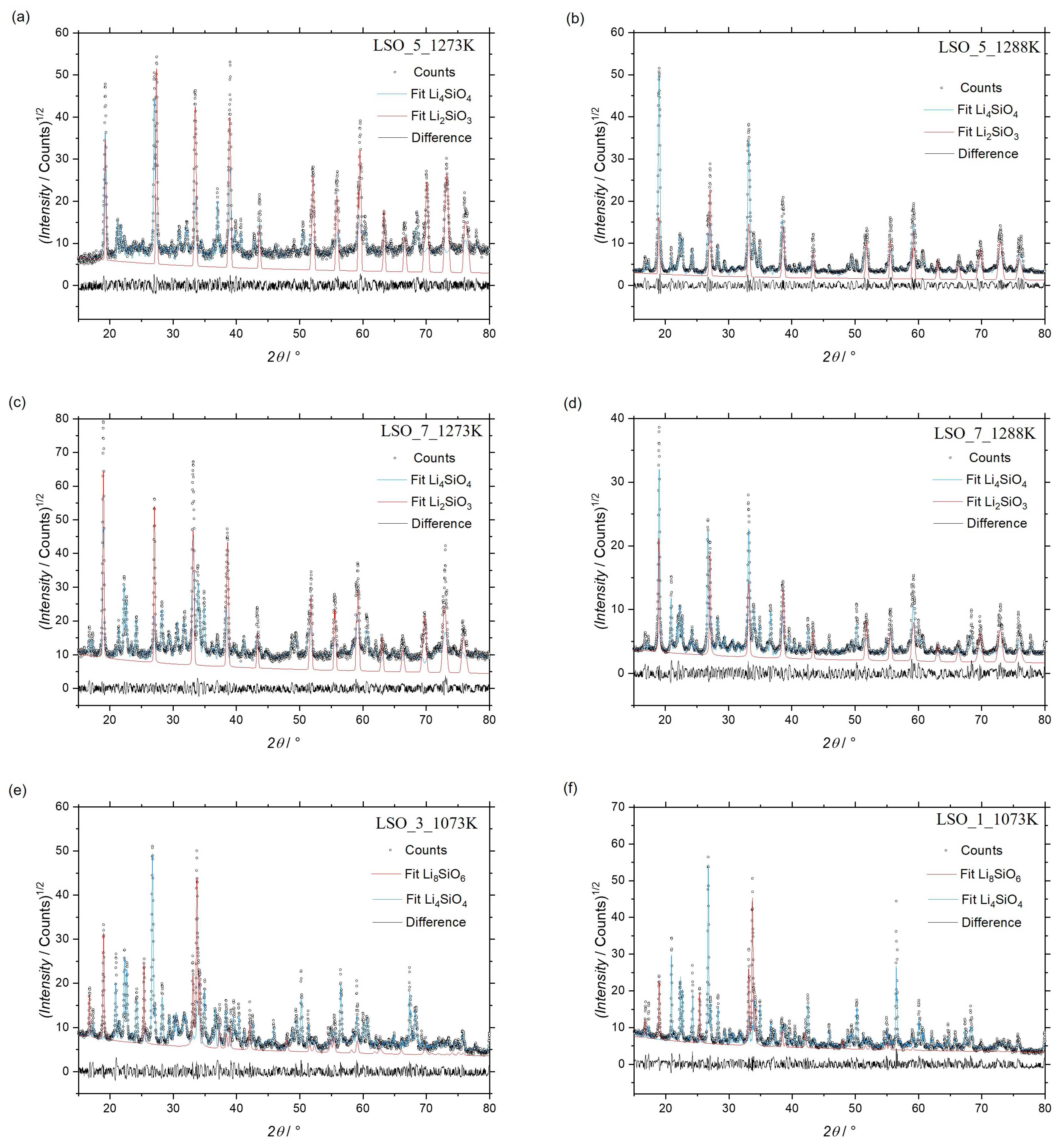 Solids 05 00020 g001 Solids 05 00020 g001