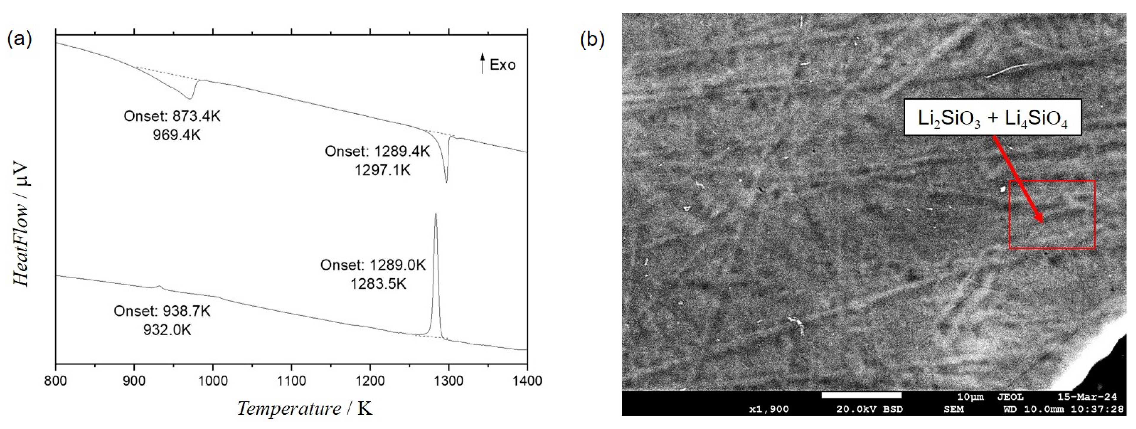 Solids 05 00020 g003 Solids 05 00020 g003