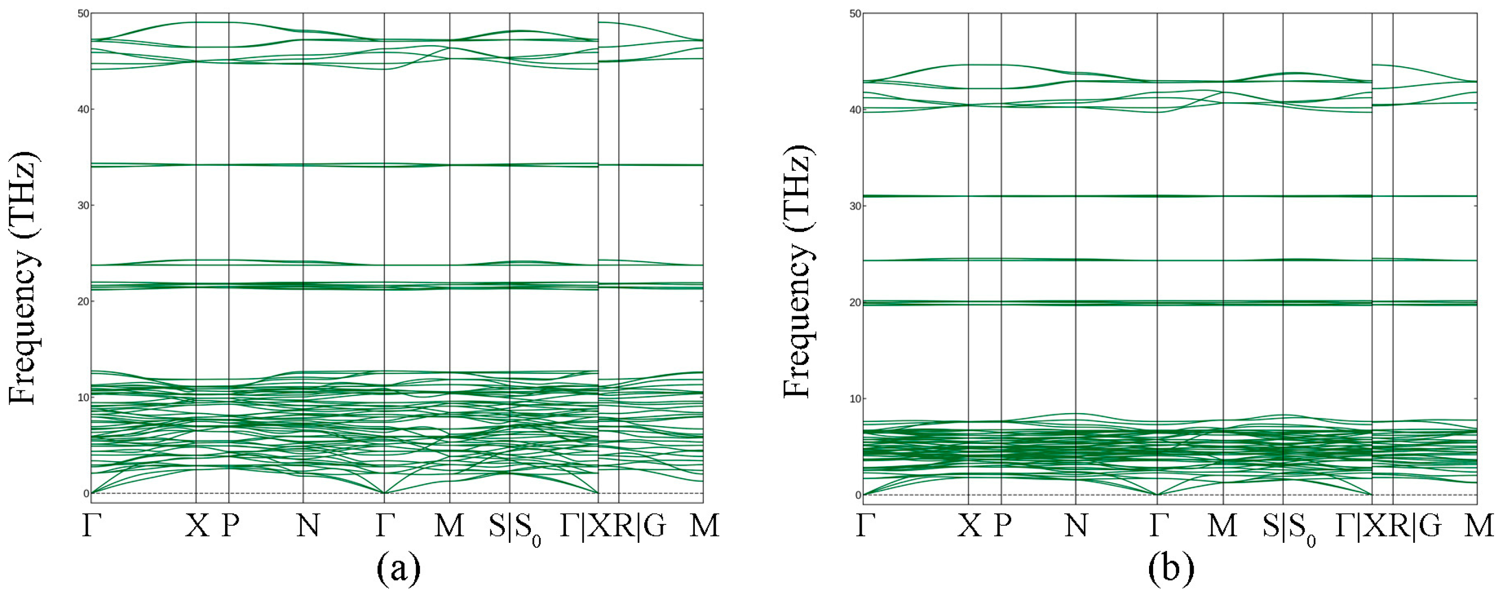 Solids 05 00022 g002