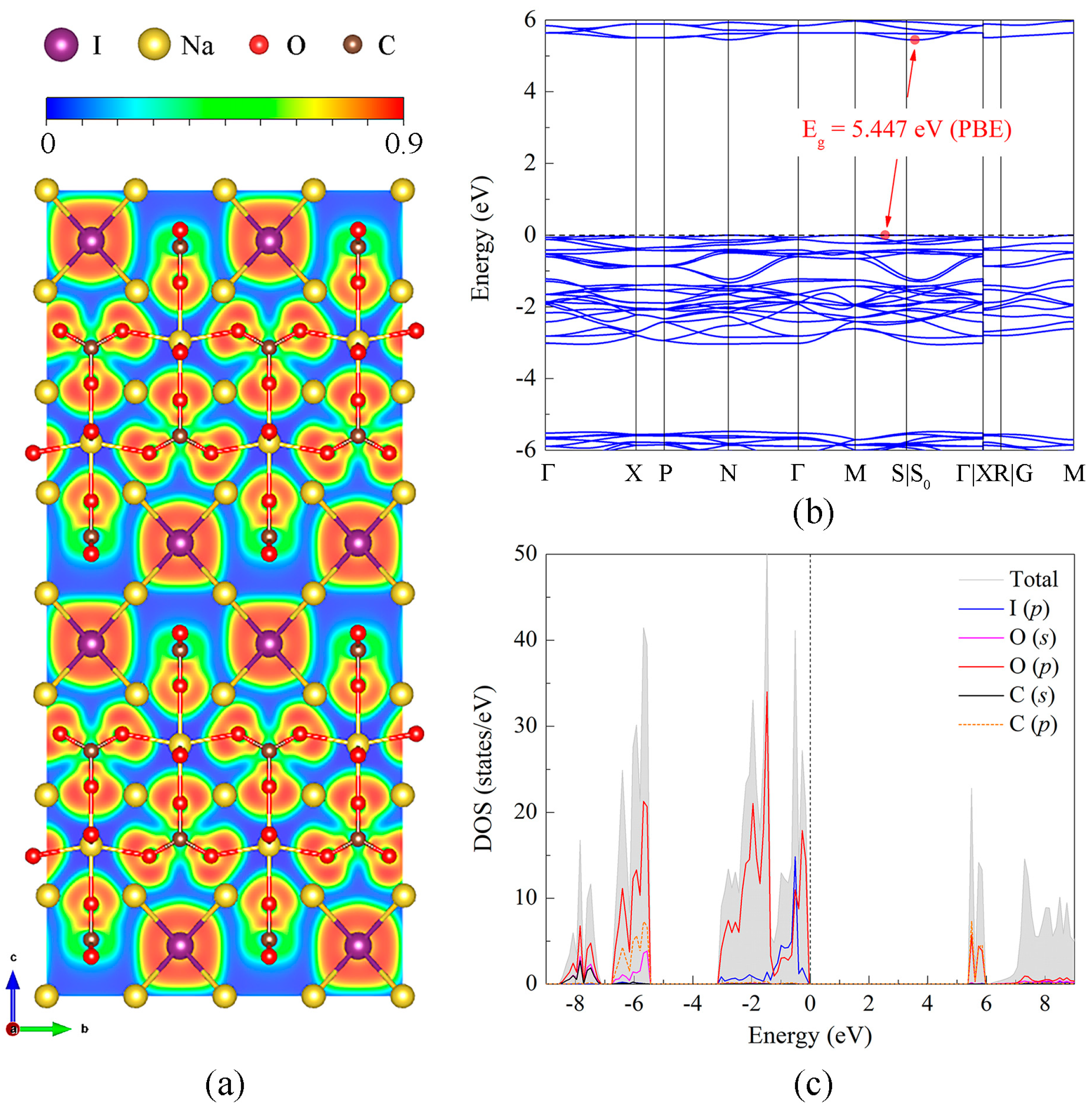 Solids 05 00022 g004