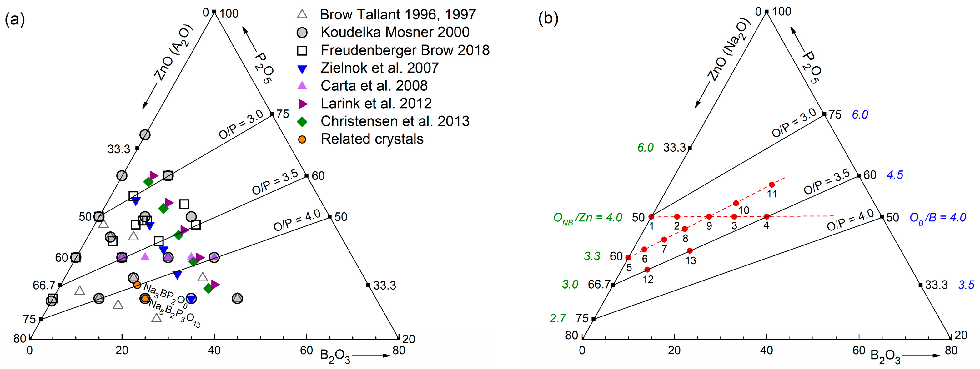 Solids 05 00024 g001
