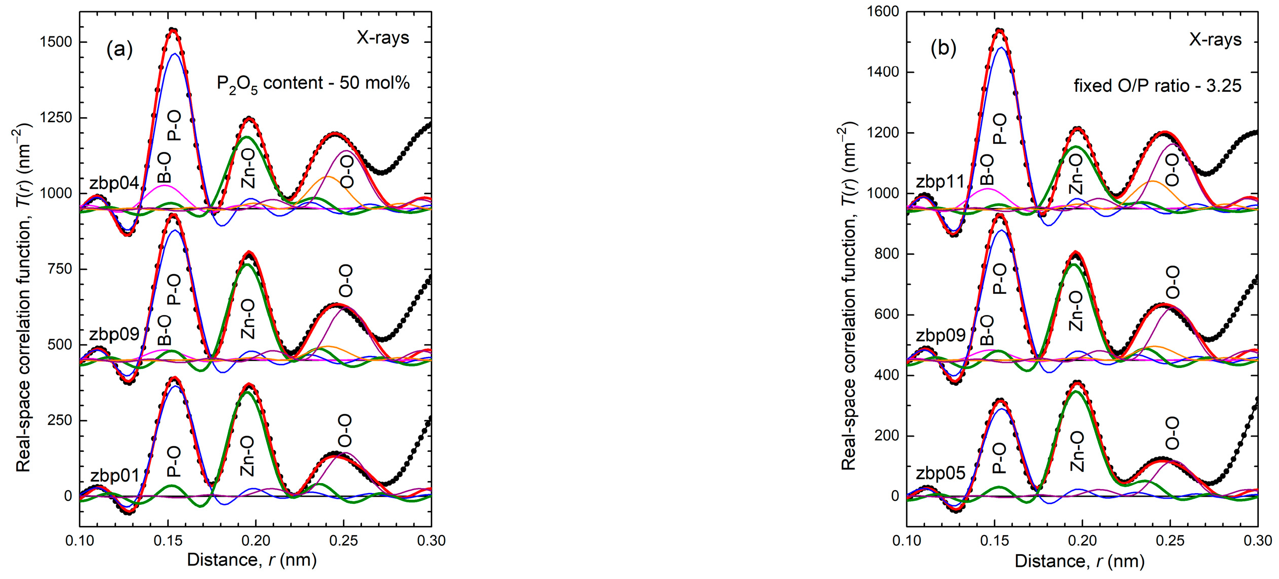 Solids 05 00024 g004