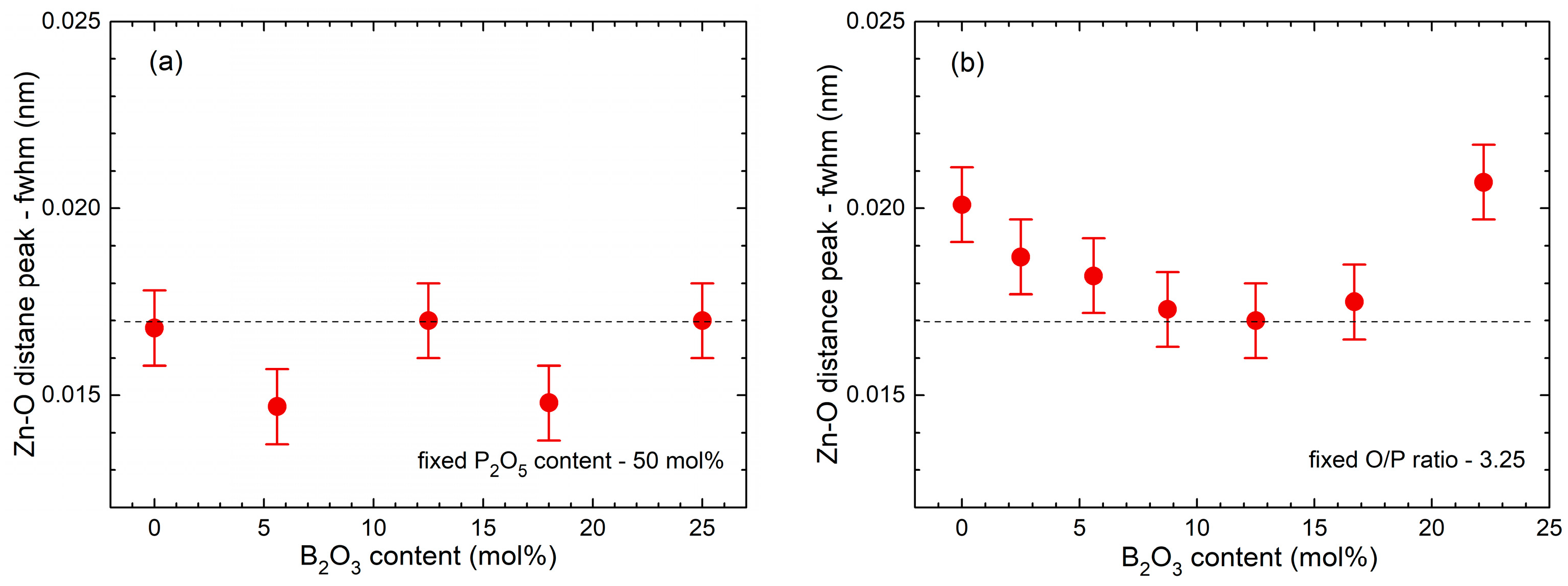 Solids 05 00024 g006