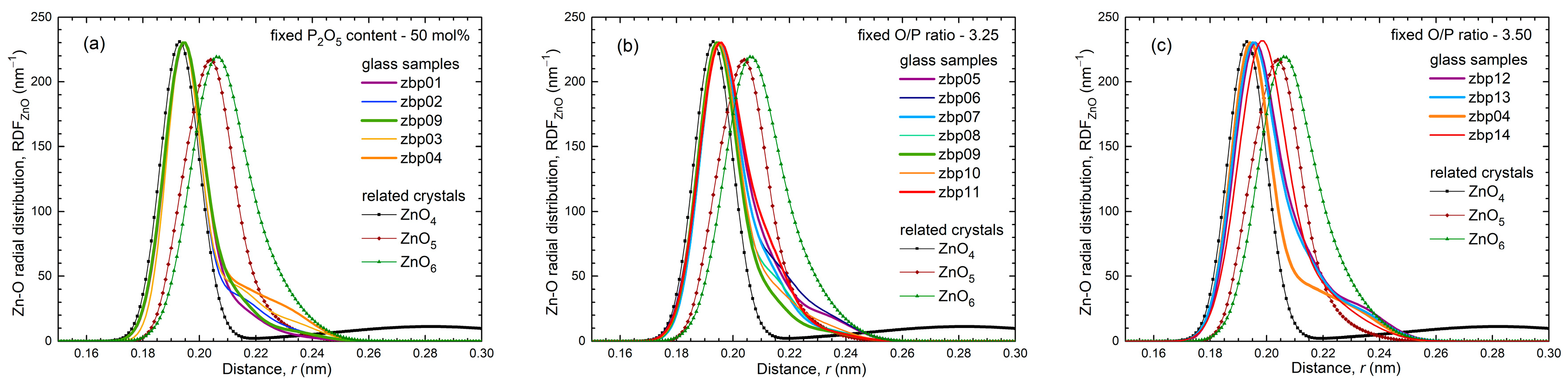 Solids 05 00024 g007